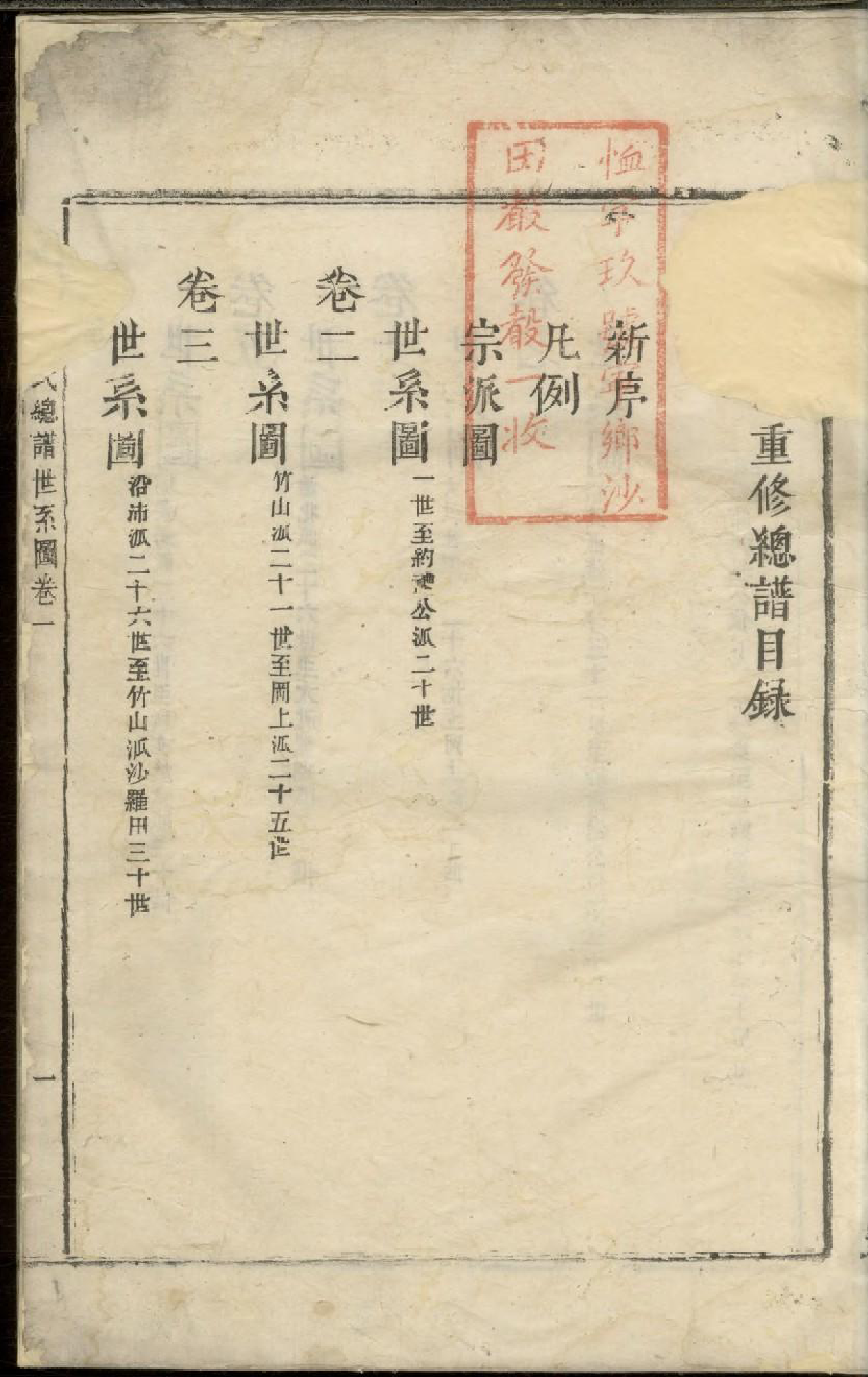 1800前溪刘氏总谱_003_第3页
