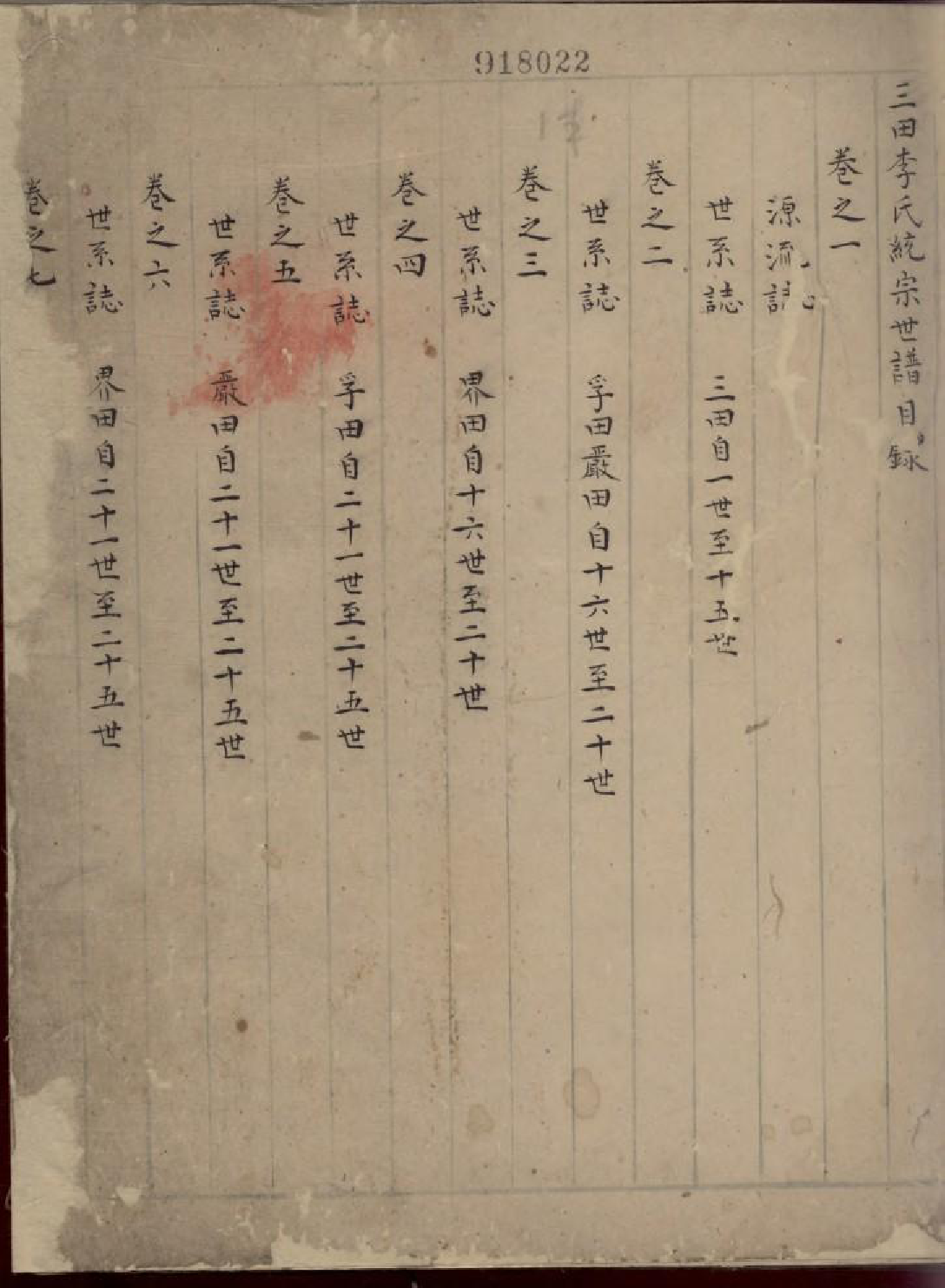 1807三田李氏统宗世谱_001_第2页