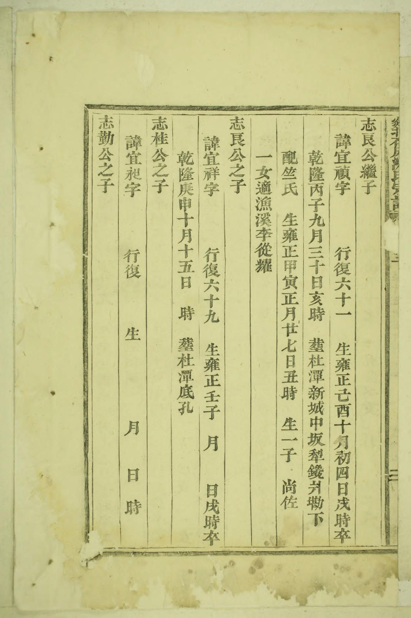 1813剡北石床_麓沈氏宗谱_004_第3页