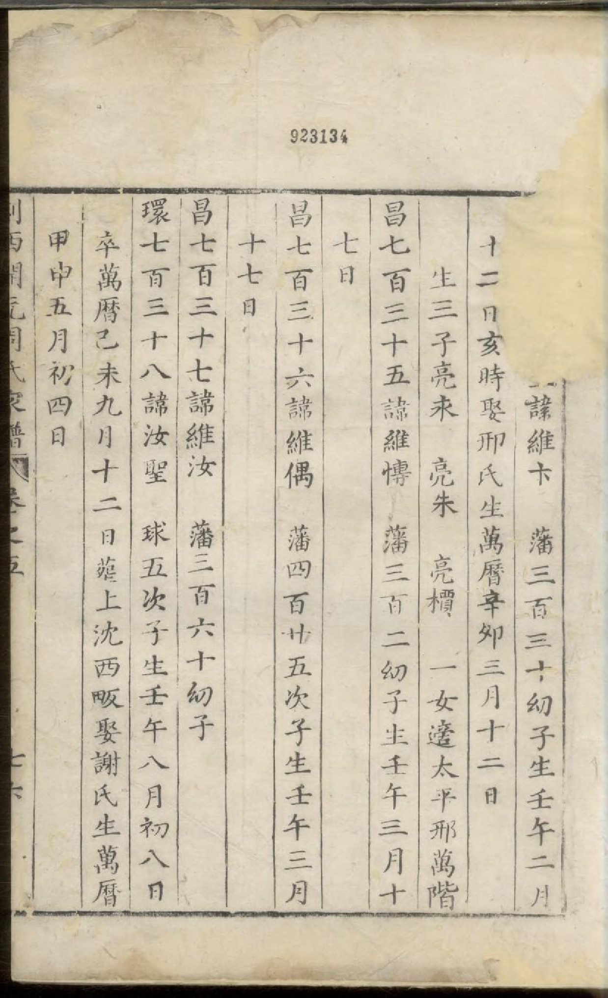 1814剡西开元周氏宗谱_005_第2页