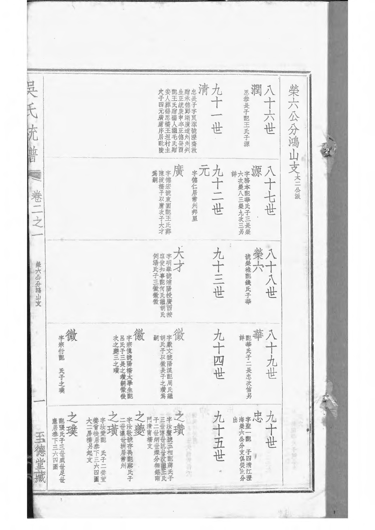 1536吴氏全国大统宗谱_016_第3页