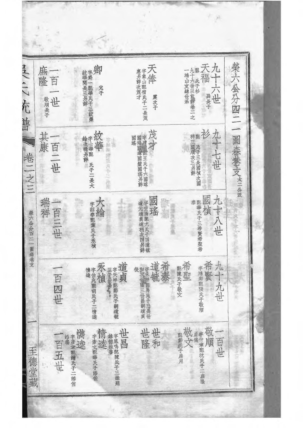 1536吴氏全国大统宗谱_018_第3页