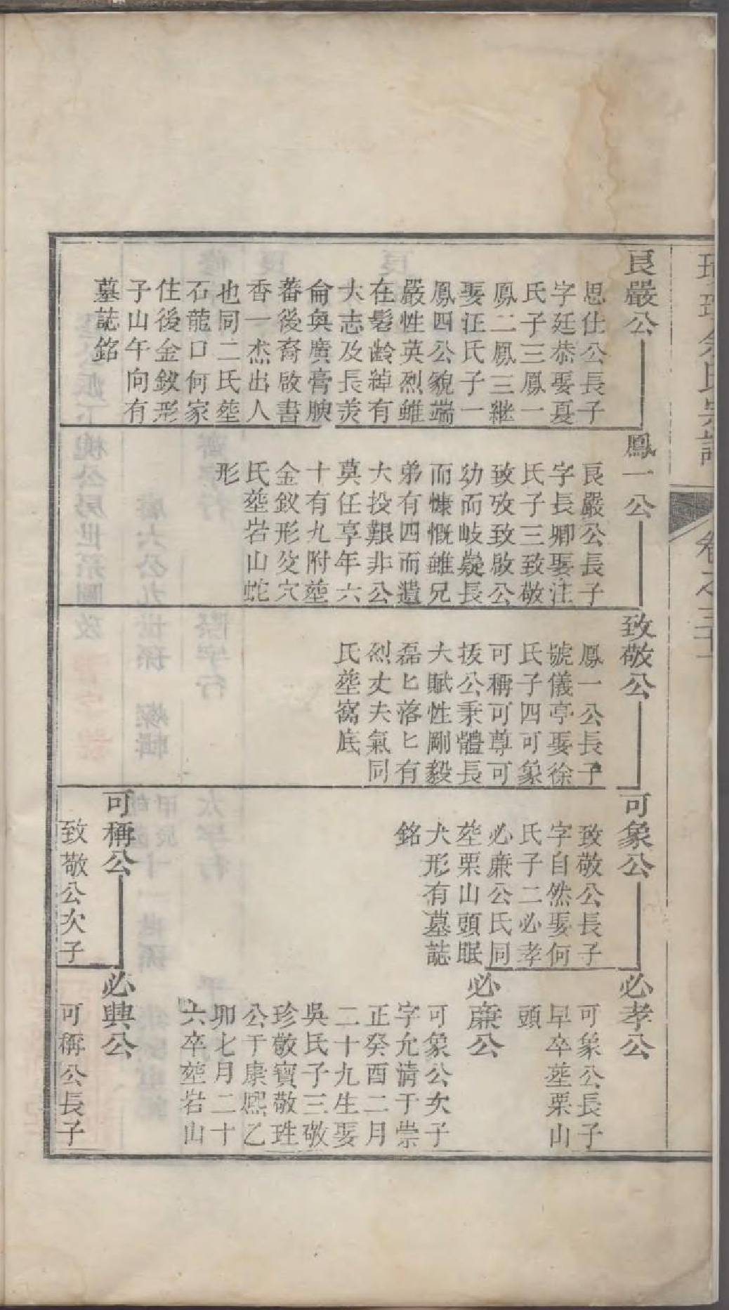 1754璜皌余氏宗谱_021_第3页