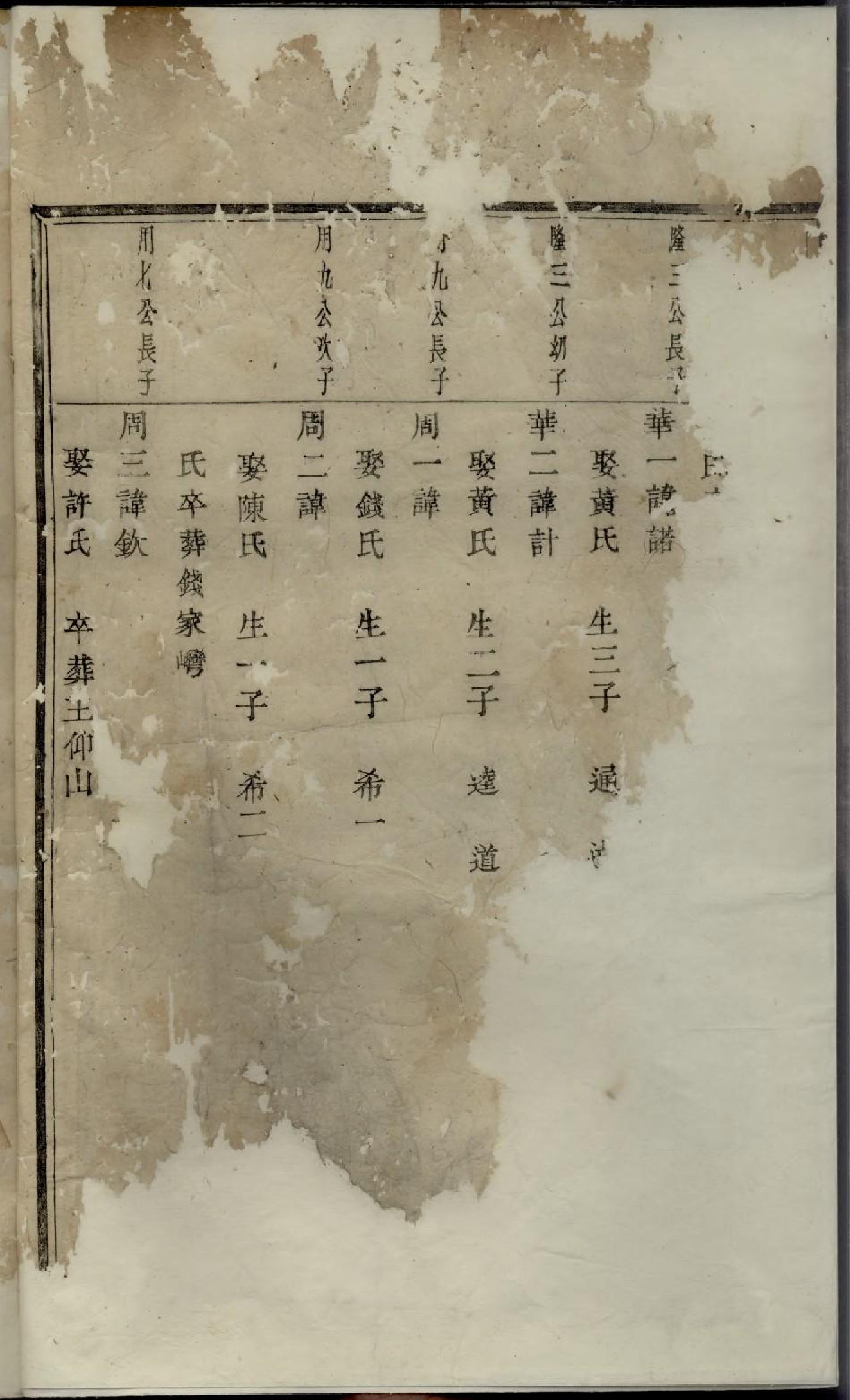 1758暨阳古竹王氏宗谱_002_第3页