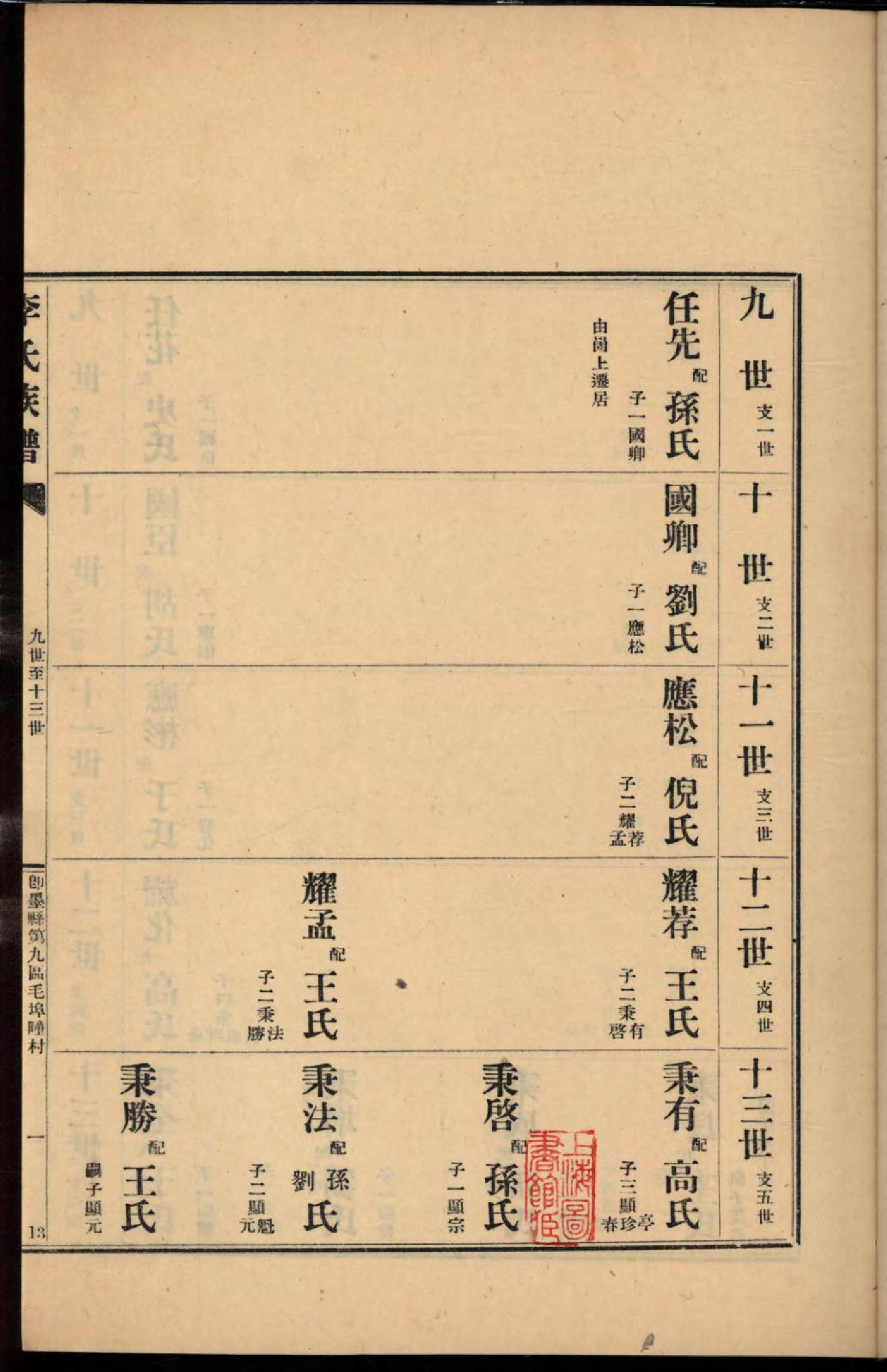 1488李氏族谱_023_第3页