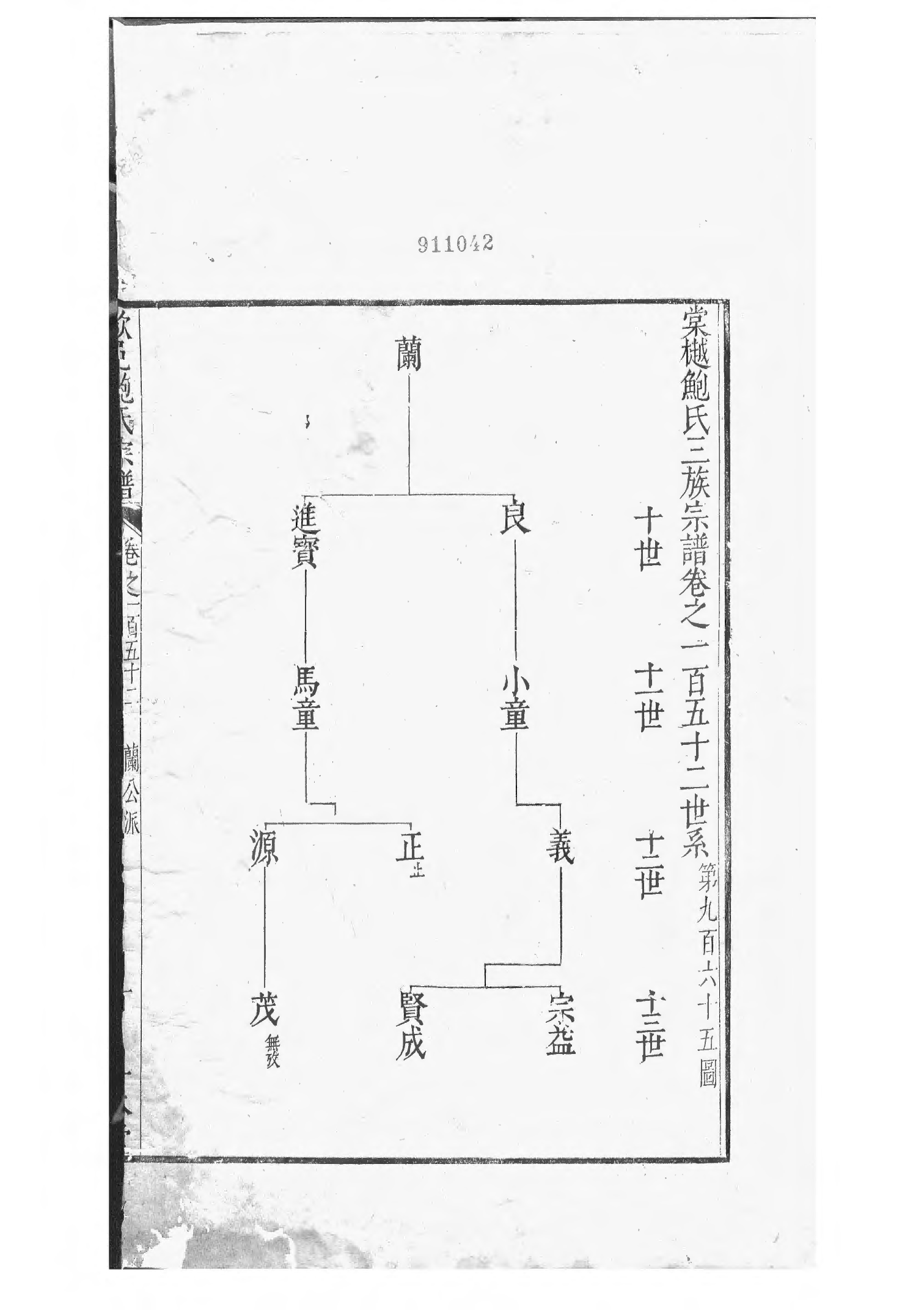 1494棠樾鲍氏三族宗谱_015_第2页