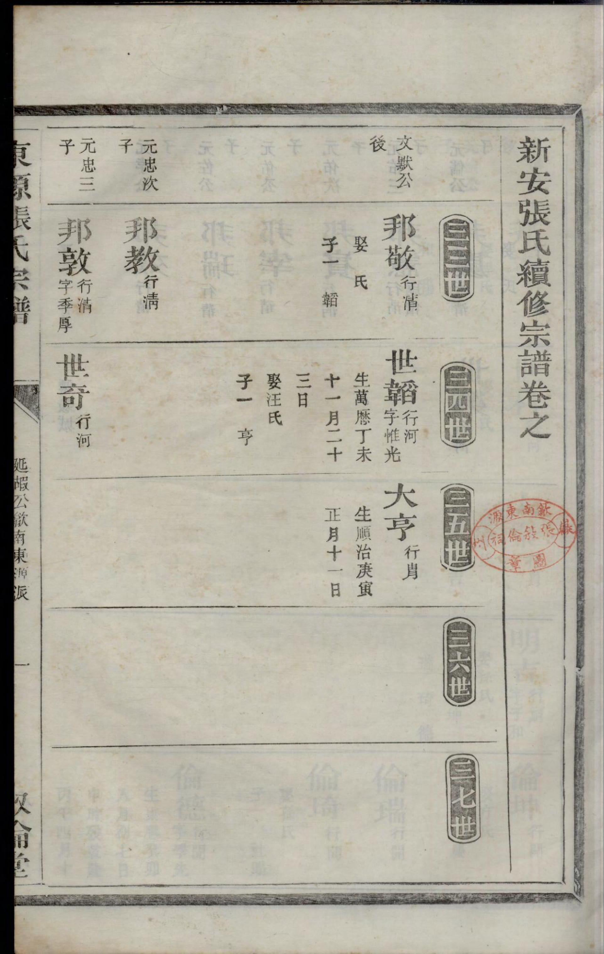 1231东源重修张氏宗谱_012_第3页