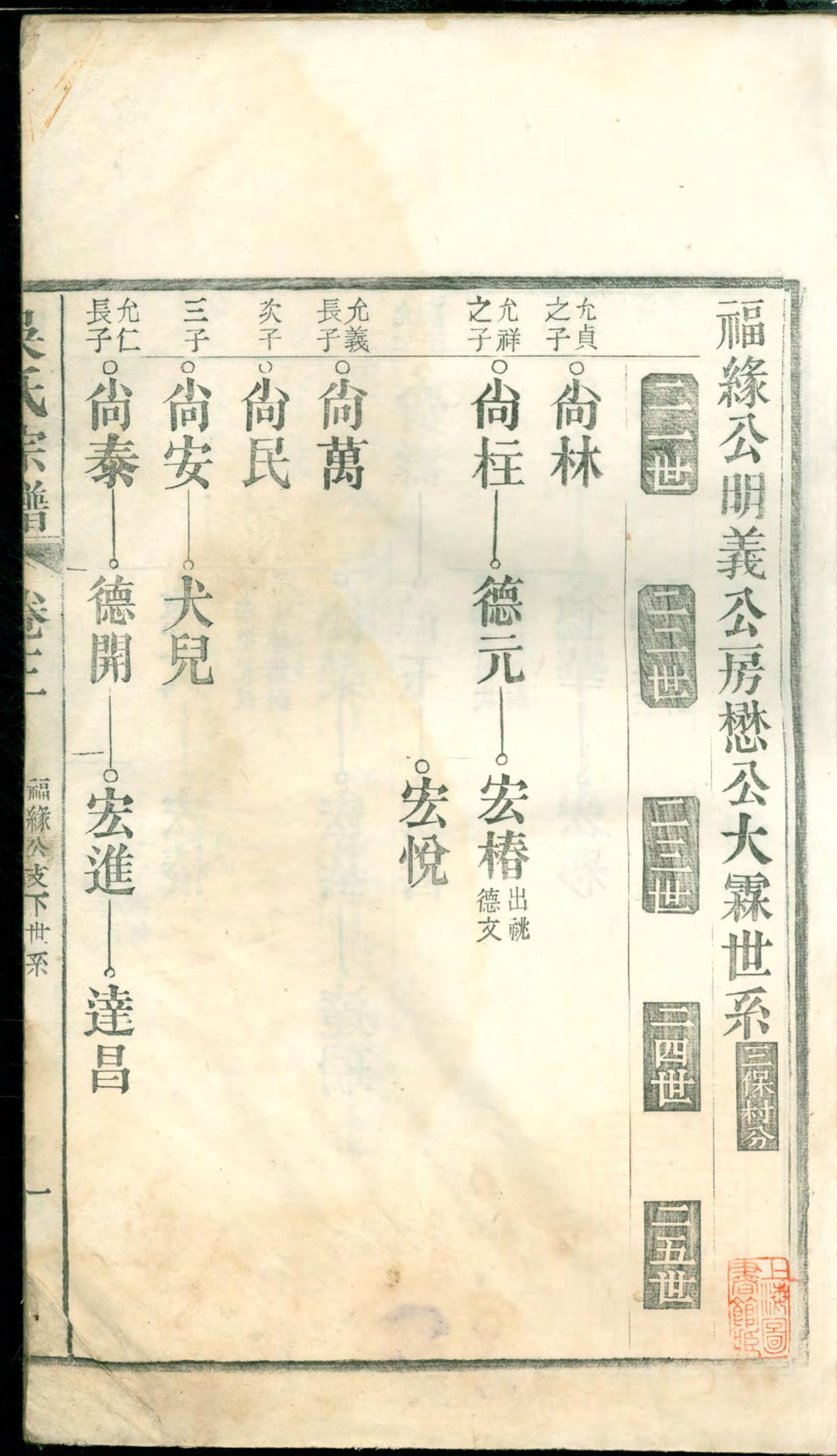 1479吴氏宗谱_003_第3页