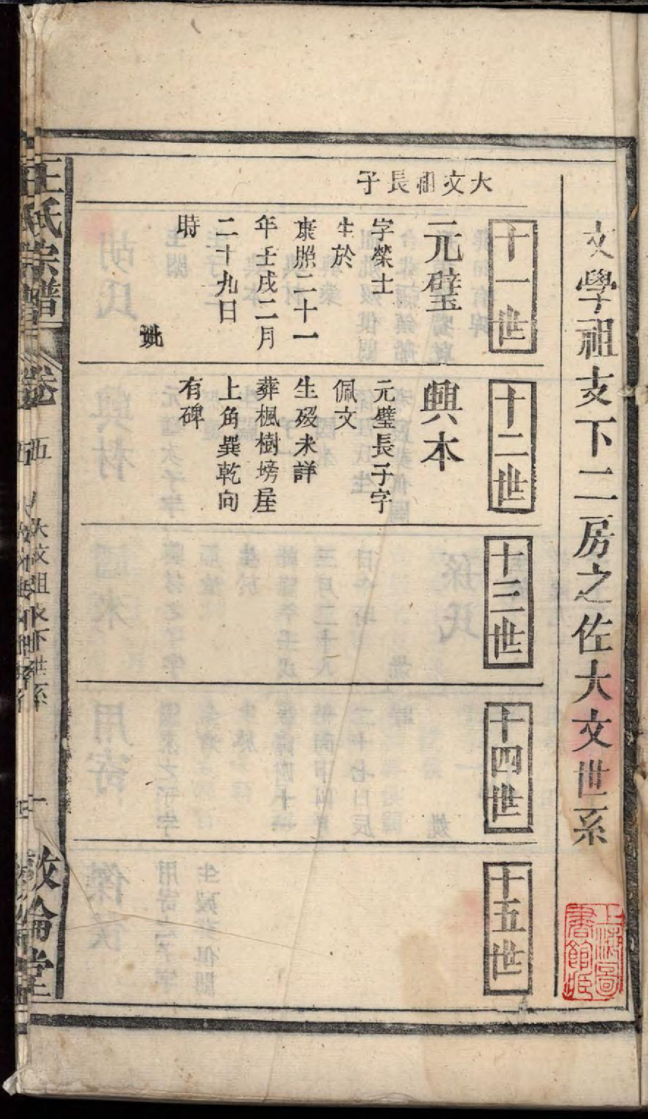 1480王氏宗谱_004_第2页