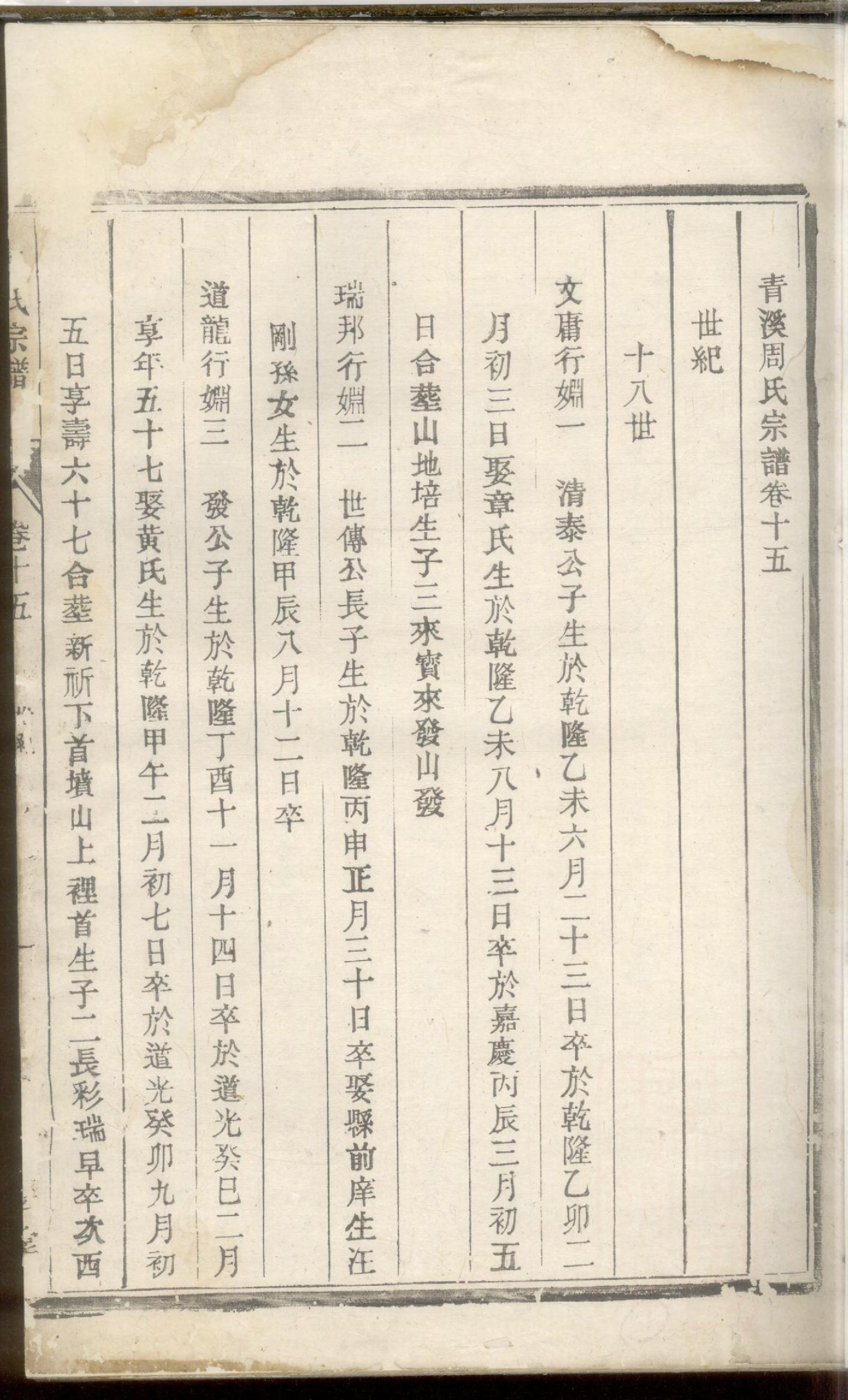 1184青溪周氏宗谱_007_第3页