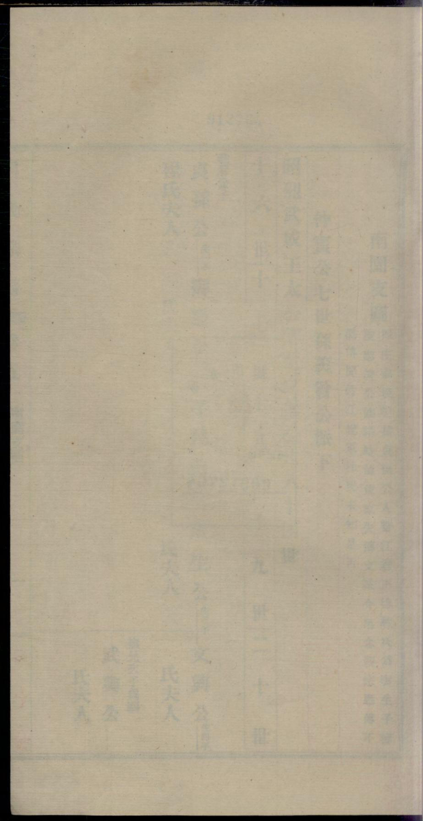 1206旌德吕氏续印宗谱_005_第1页