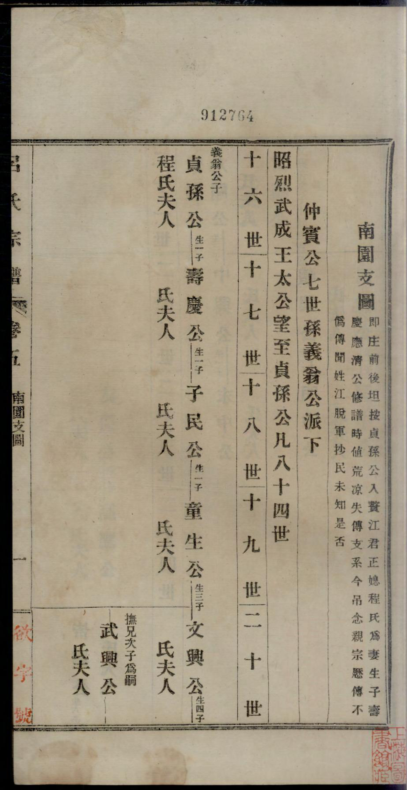 1206旌德吕氏续印宗谱_005_第2页