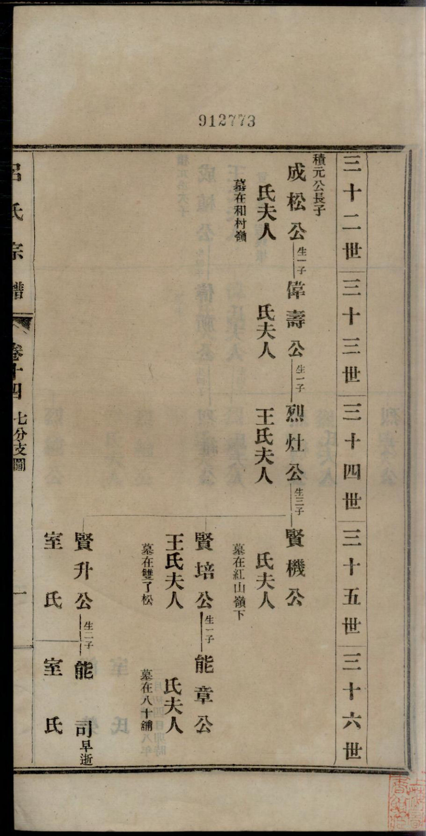 1206旌德吕氏续印宗谱_014_第2页