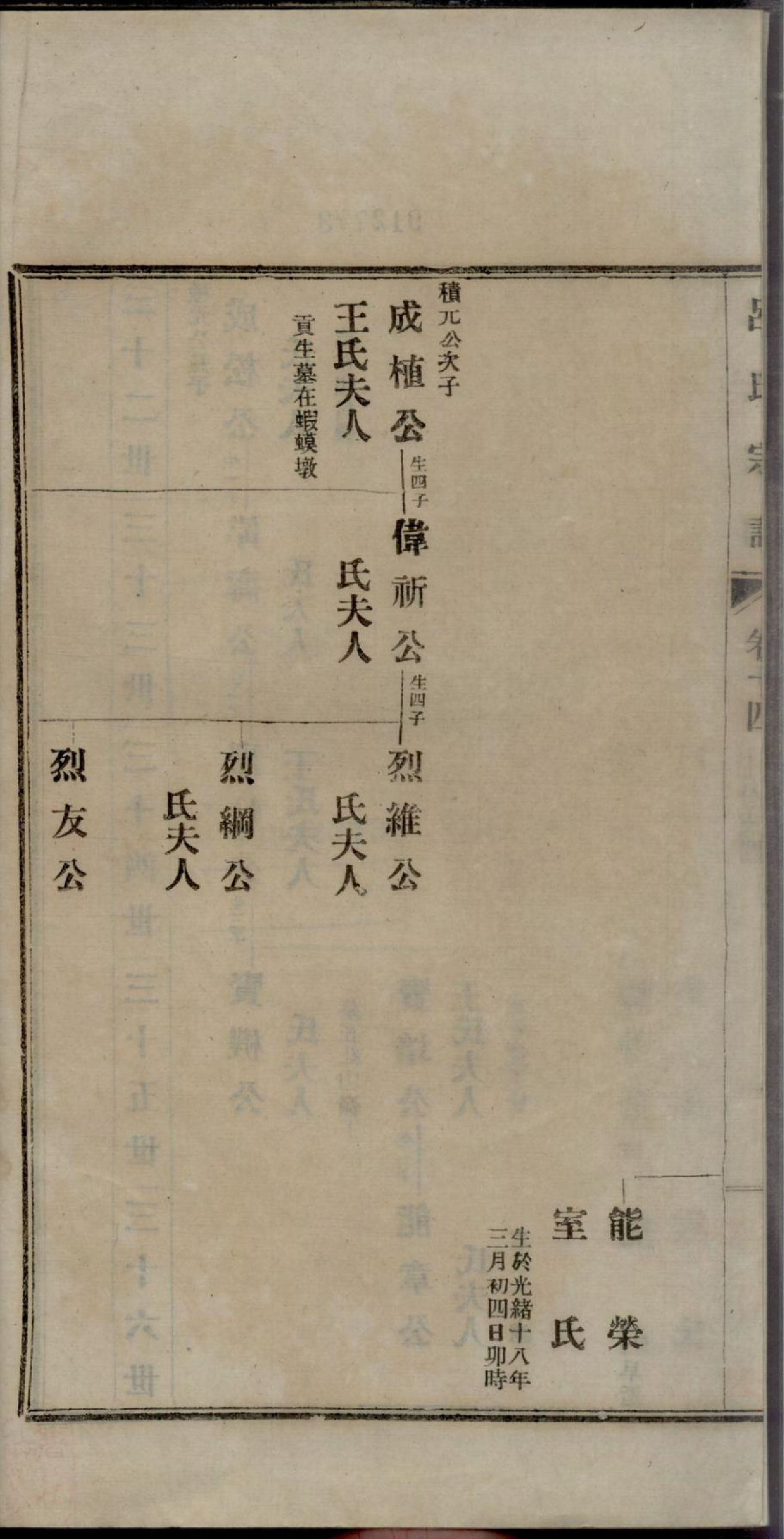 1206旌德吕氏续印宗谱_014_第3页