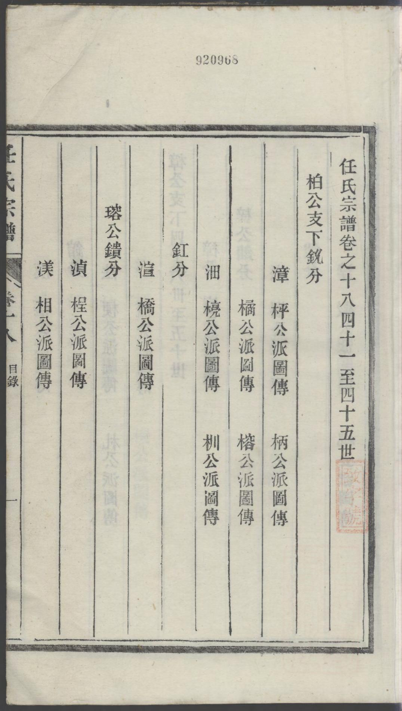 1183任氏宗谱_018_第3页