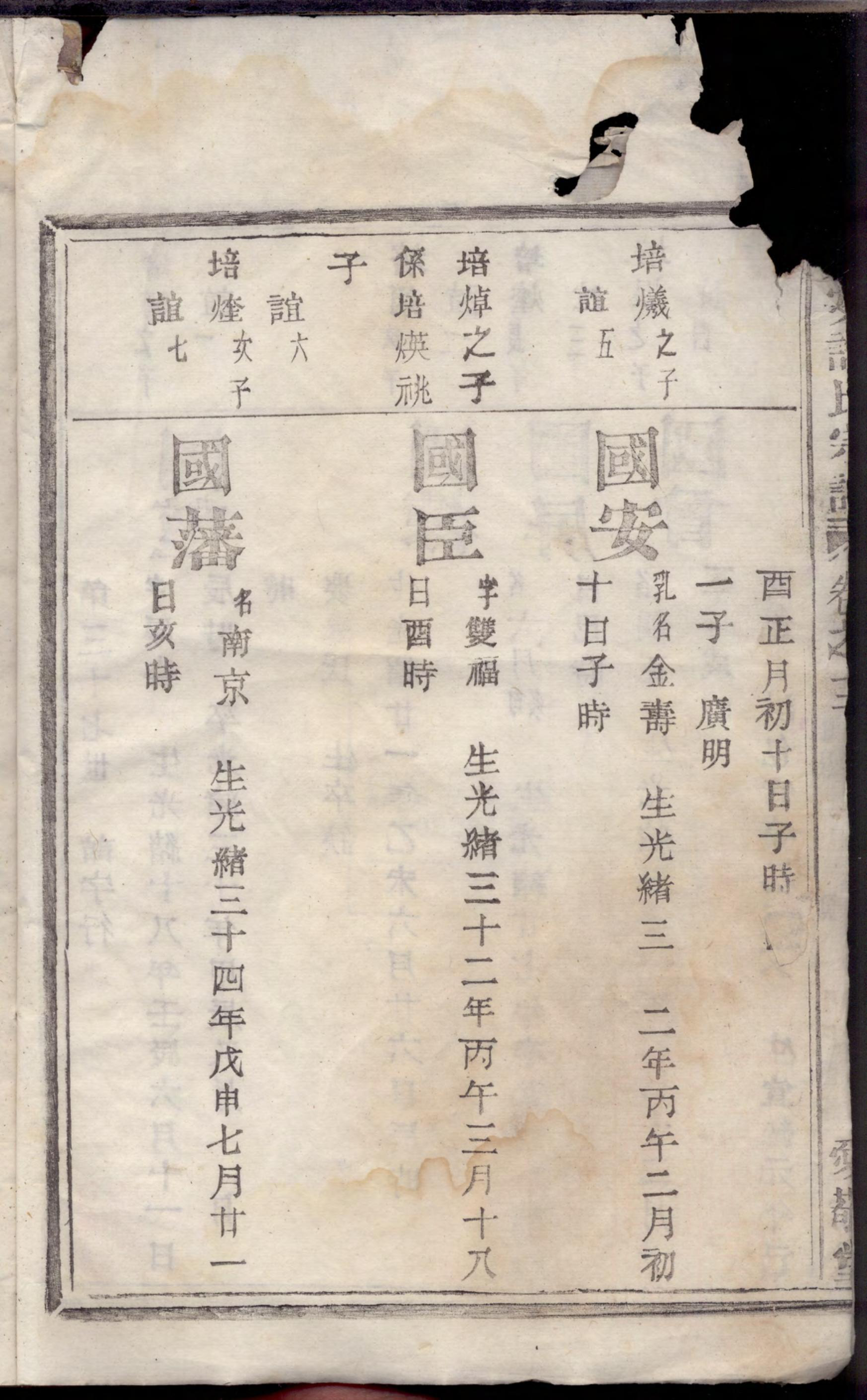 1125东安许氏宗谱_014_第3页