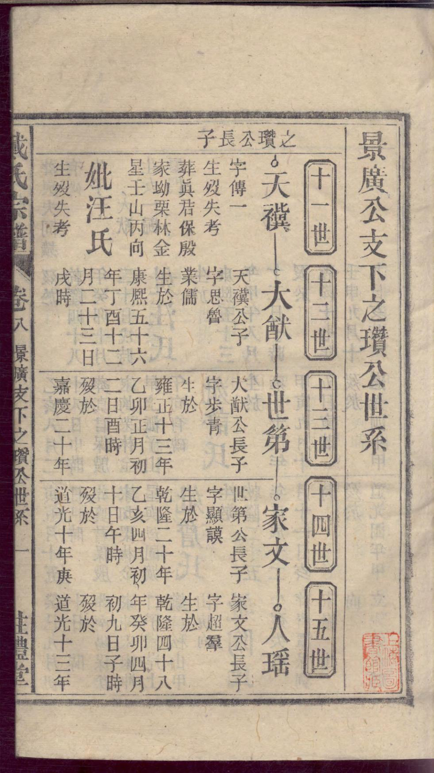 1127戴氏宗谱_009_第2页