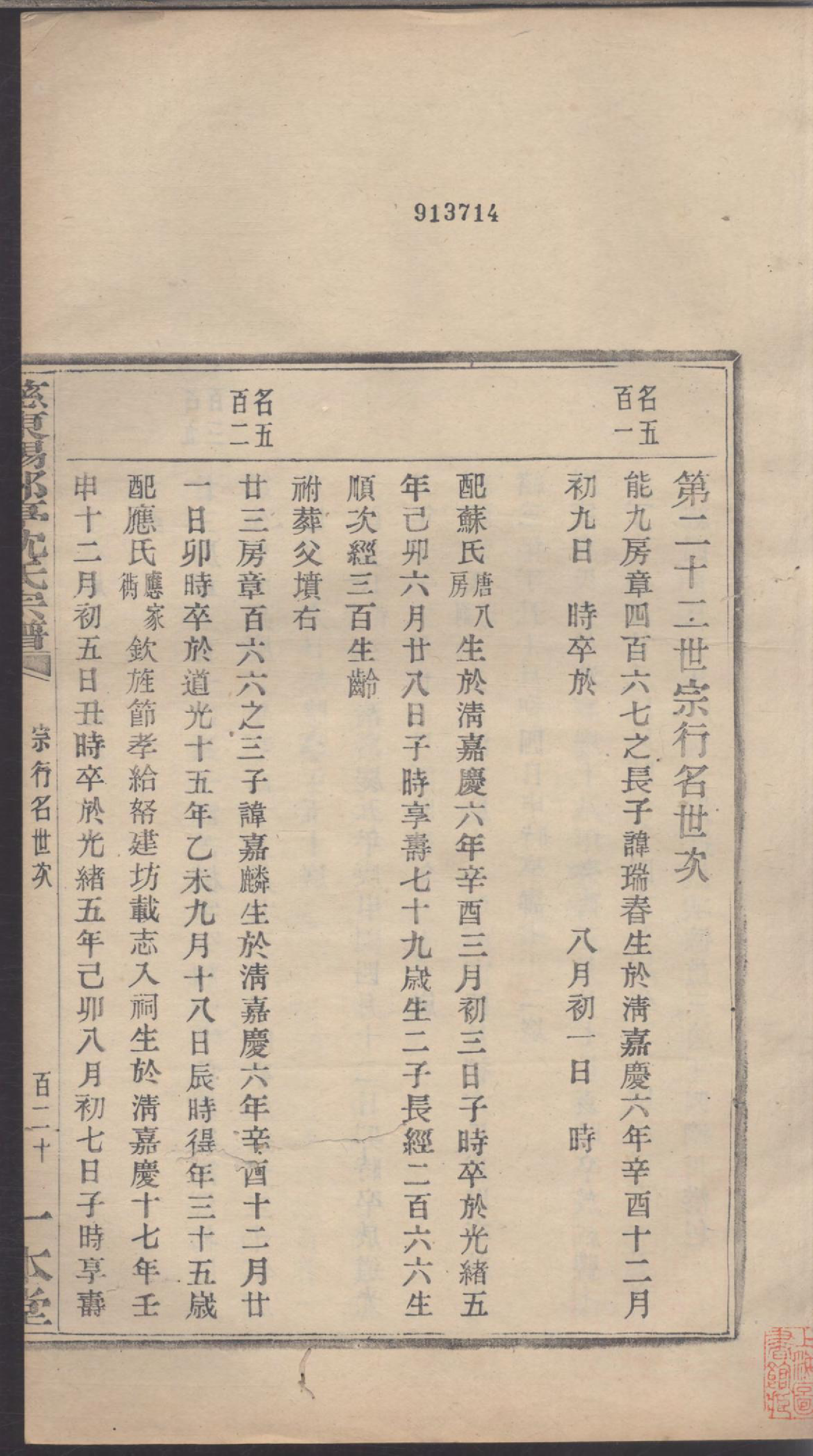 1128慈东赐亭沈氏续修宗谱_015_第3页