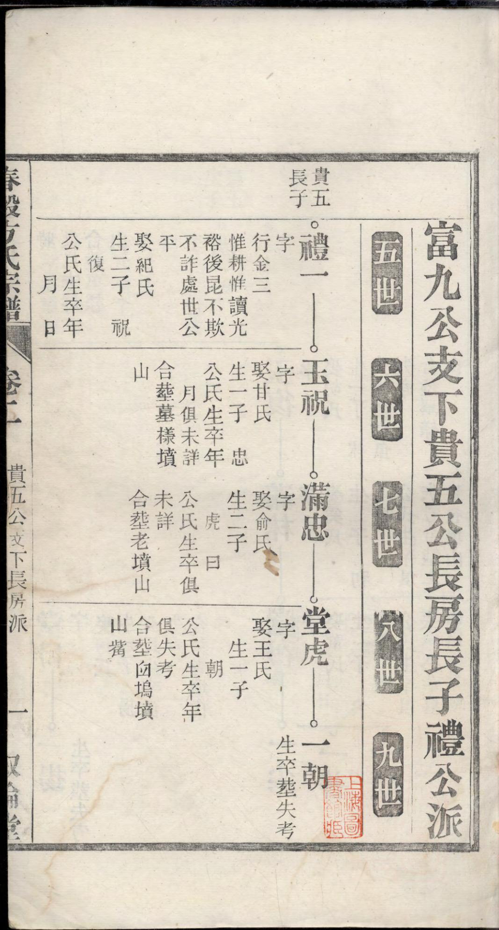 1130春穀方氏宗谱_002_第3页