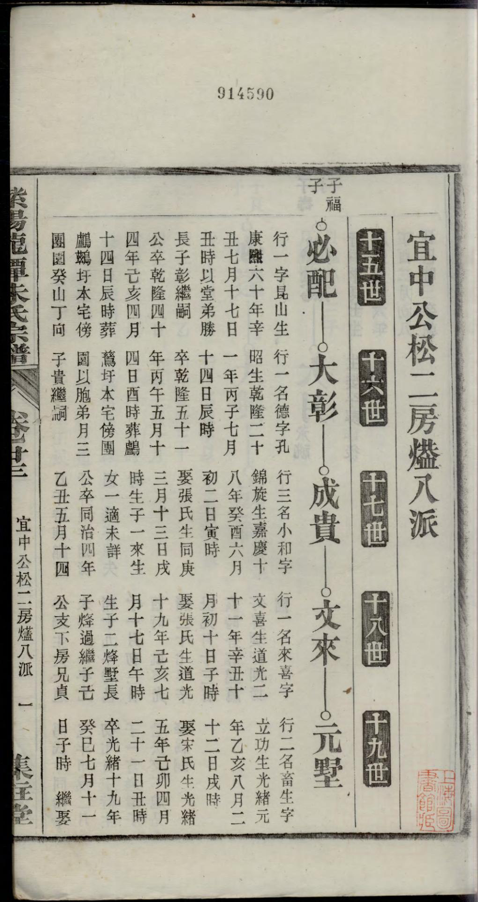 1135紫阳龙潭朱氏宗谱_023_第2页