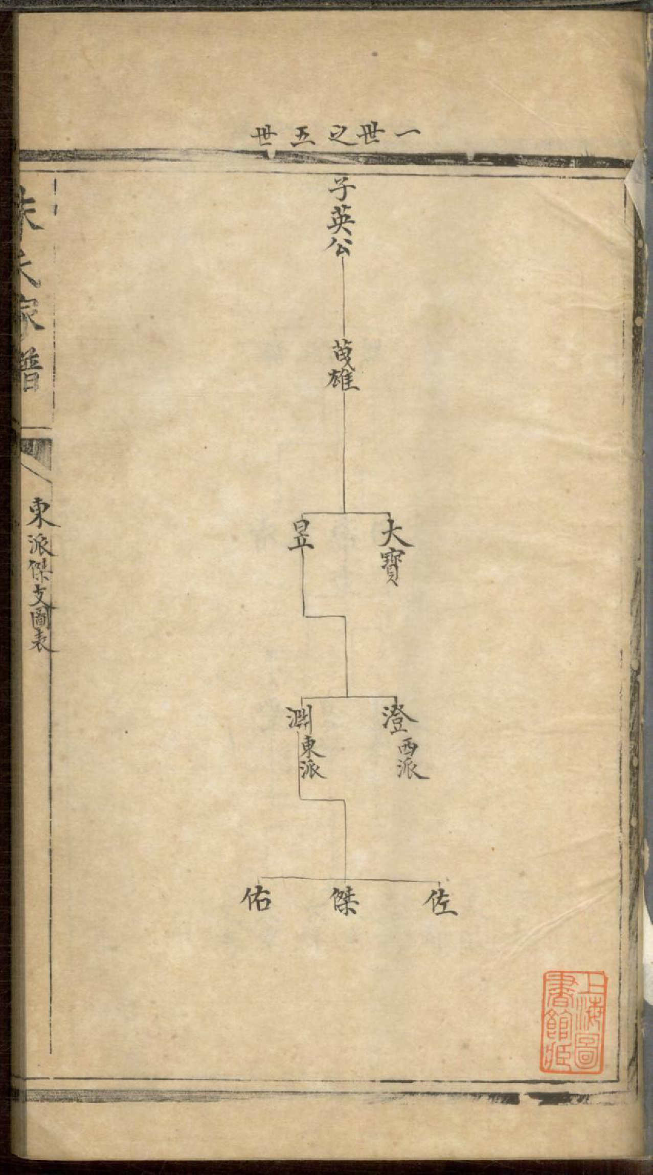 1138朱氏家谱_007_第3页