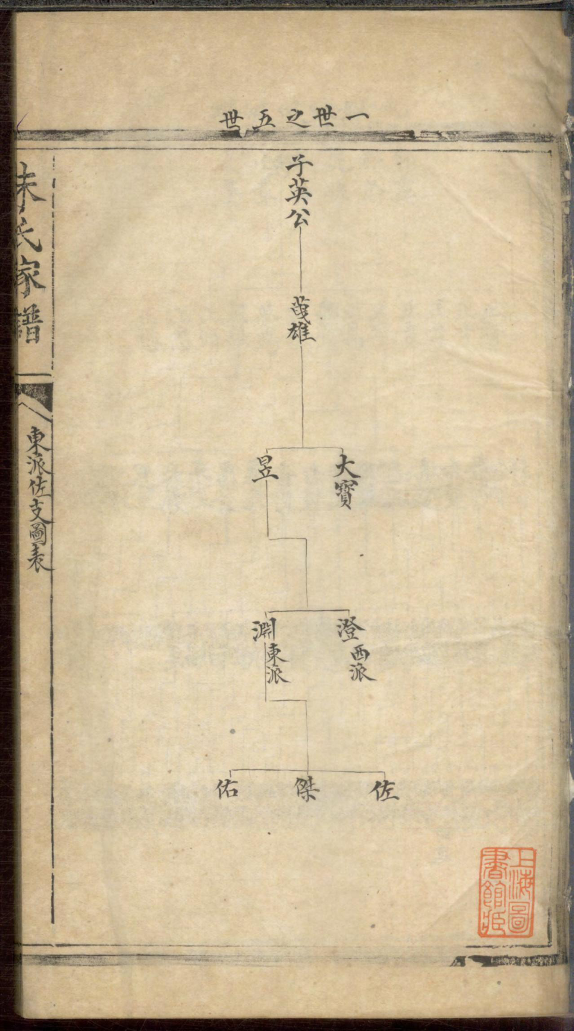 1138朱氏家谱_008_第3页
