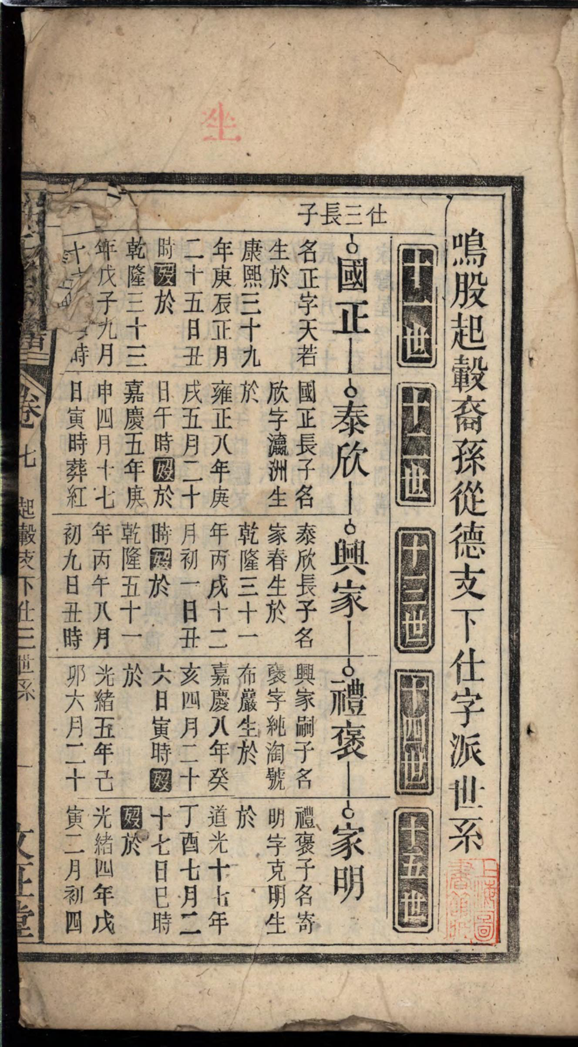 1100许氏宗谱_007_第3页