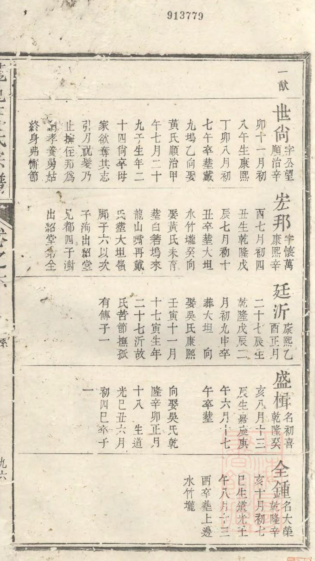 1070龙池王氏续修宗谱_003_第3页
