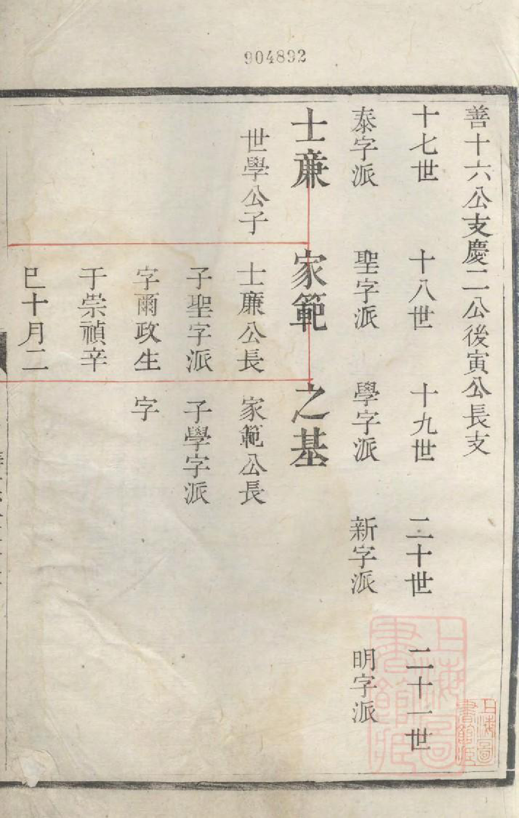 1073京口开沙王氏庚分族谱_008_第2页