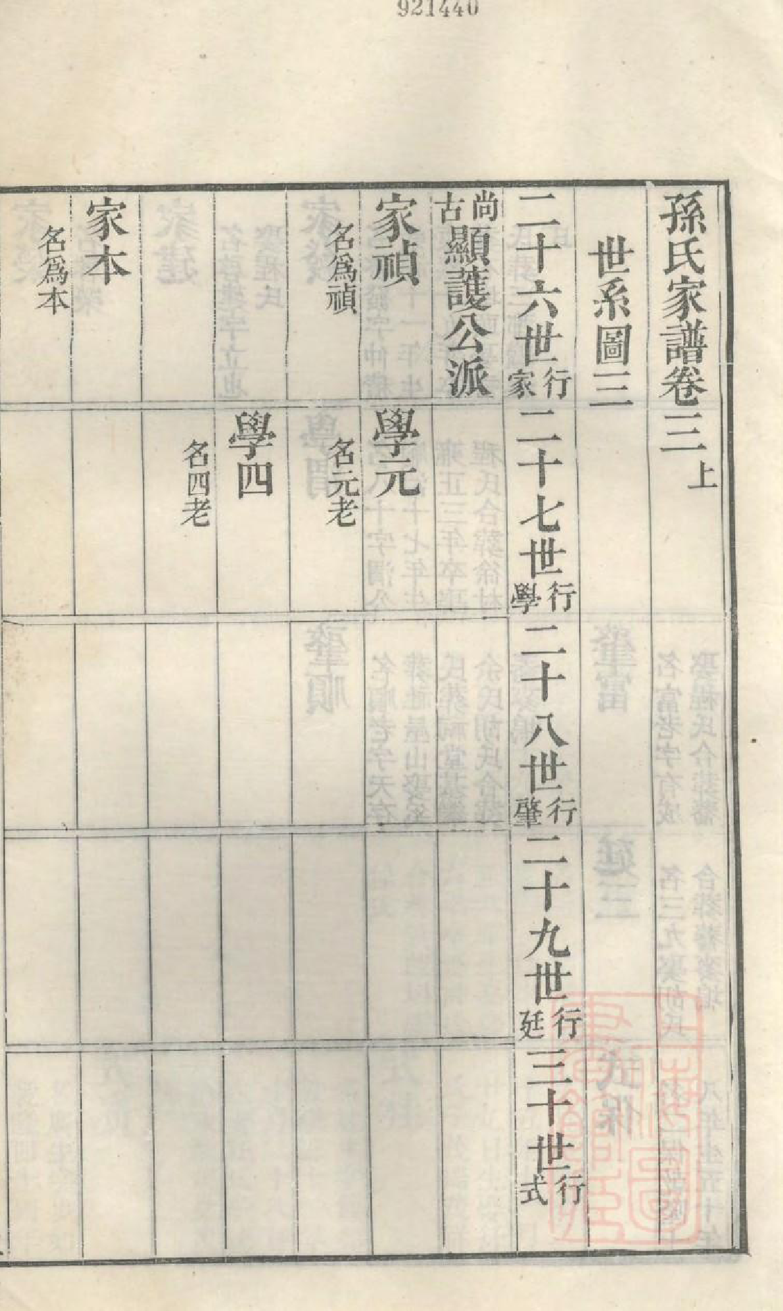 1079古筑孙氏家谱_003_第2页
