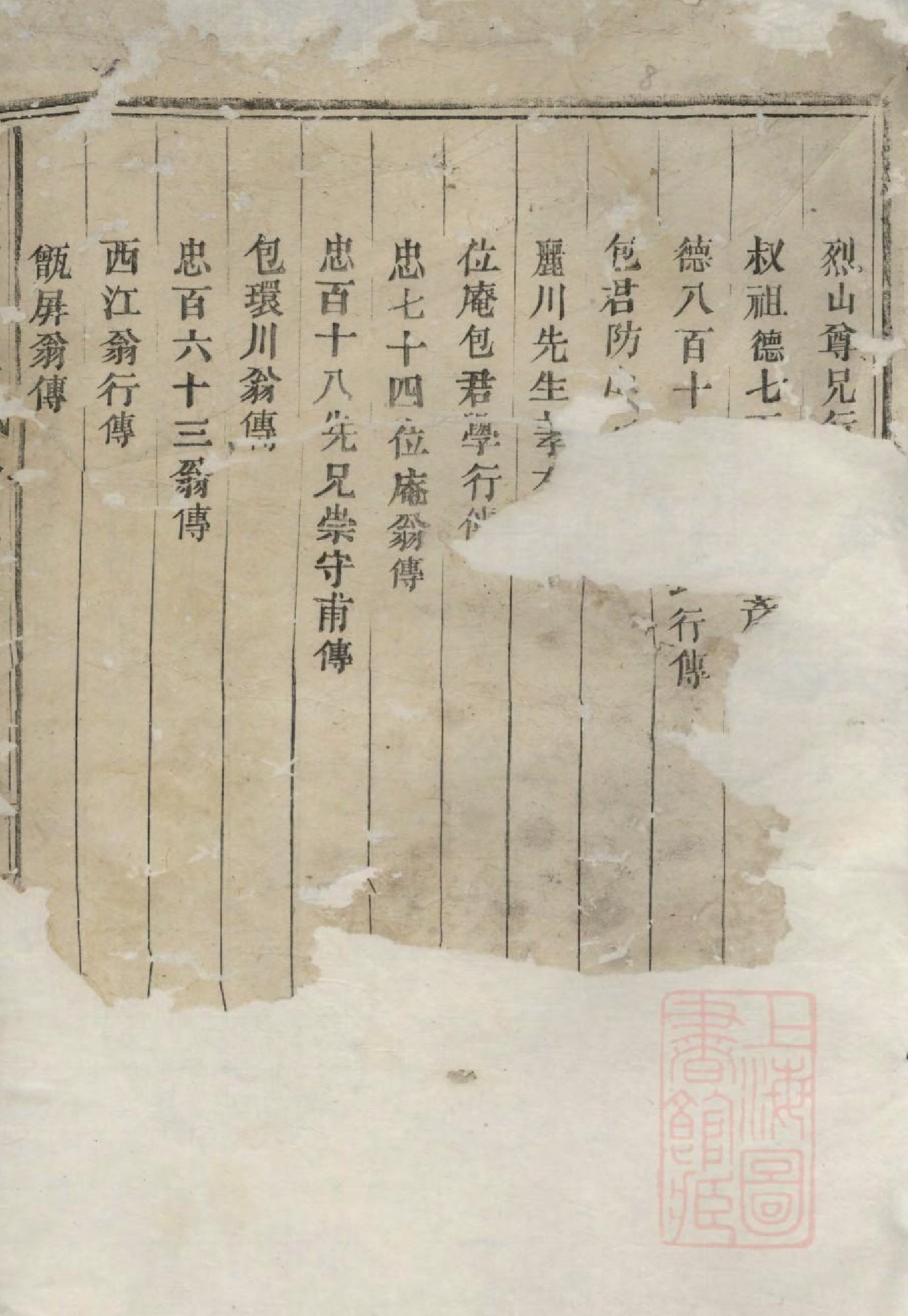 1085包氏旌义宗谱_008_第2页