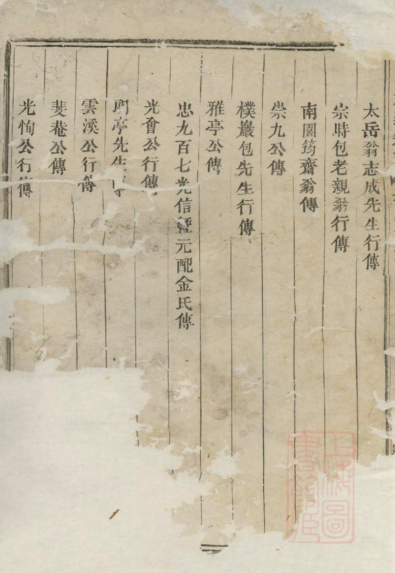 1085包氏旌义宗谱_008_第3页