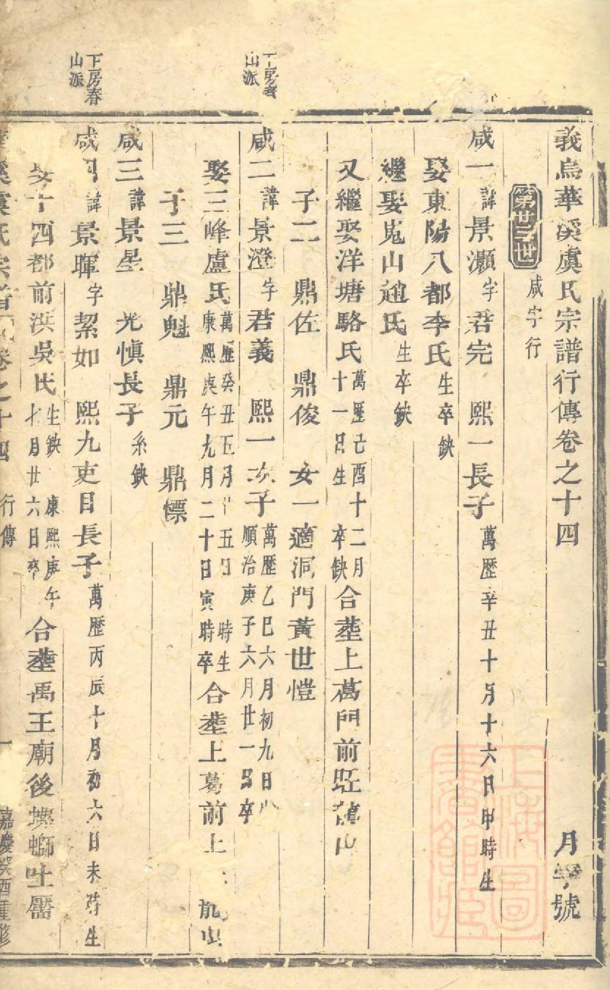 1039华溪虞氏宗谱_003_第2页