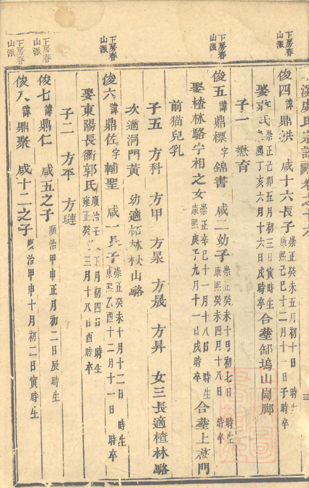 1039华溪虞氏宗谱_004_第3页