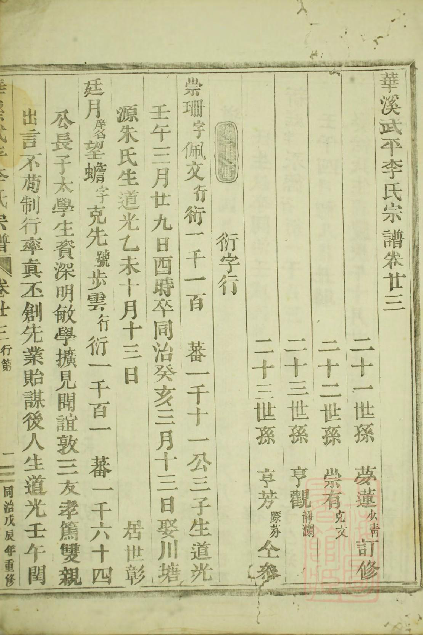 1051华溪武平李氏宗谱_003_第3页