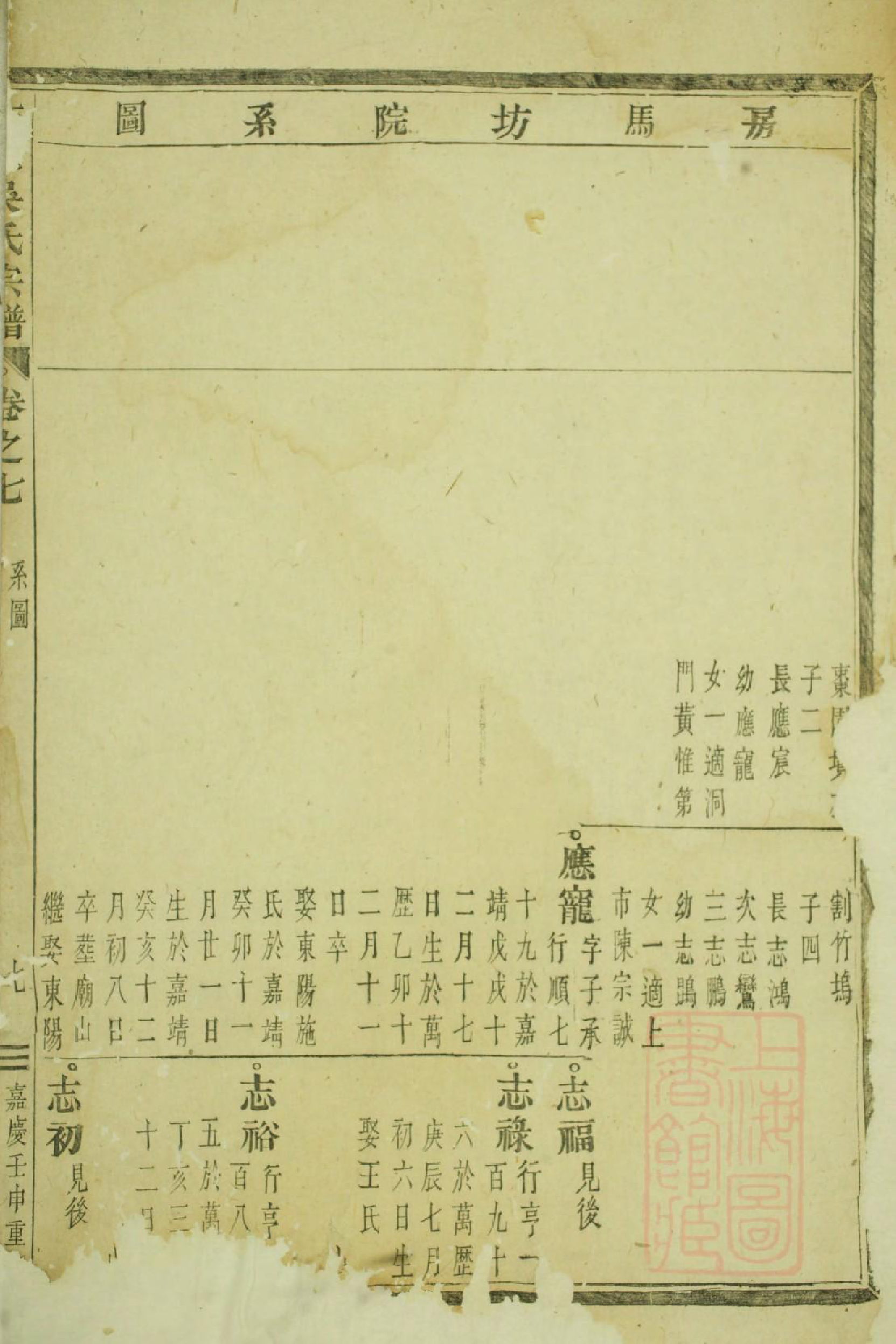 1053大元吴氏宗谱_001_第2页