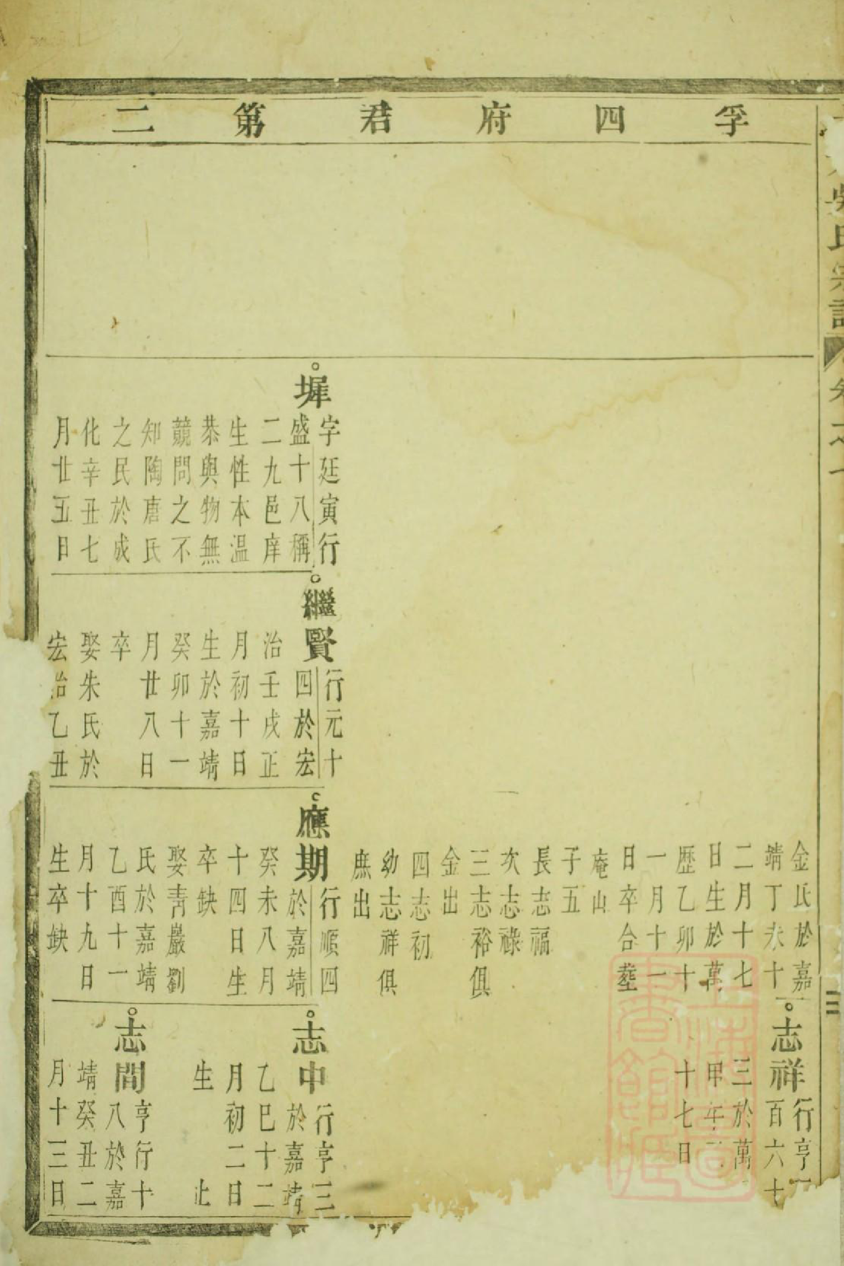 1053大元吴氏宗谱_001_第3页