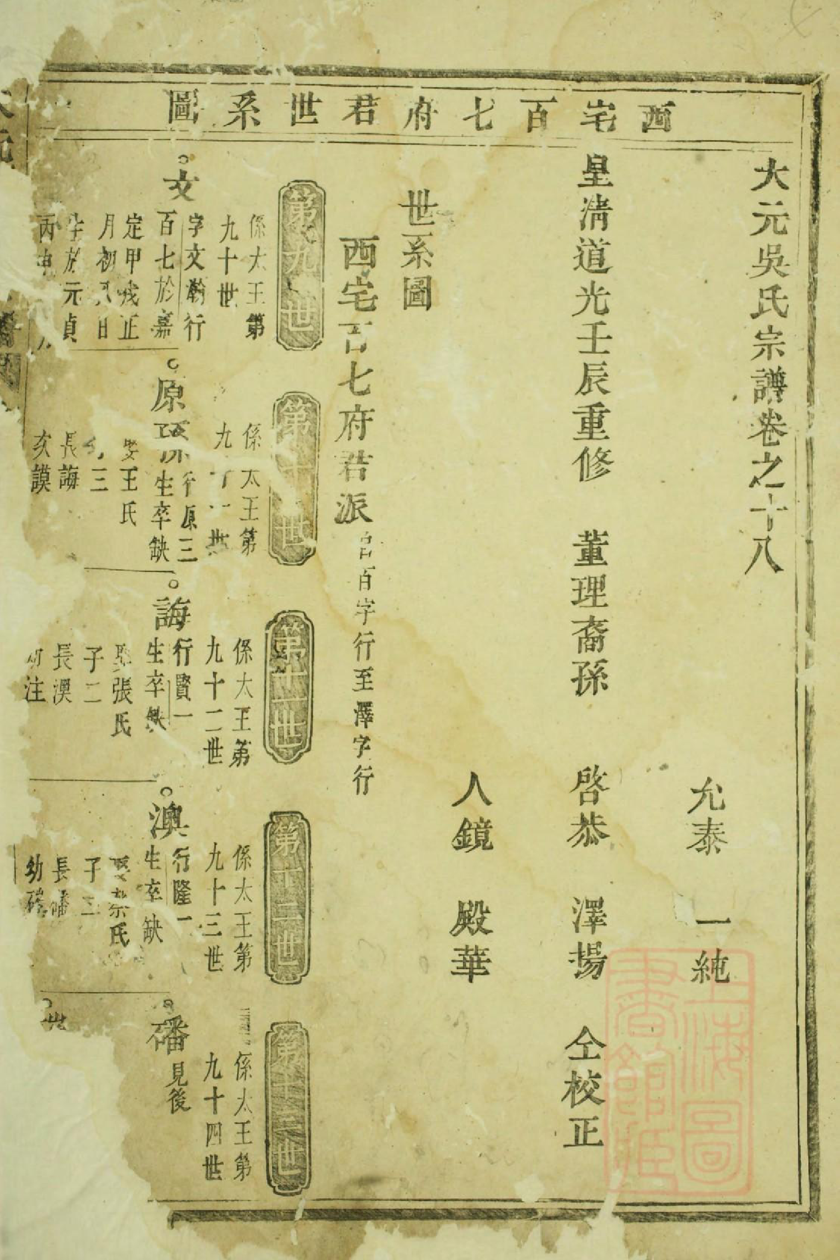 1054大元吴氏宗谱_007_第2页