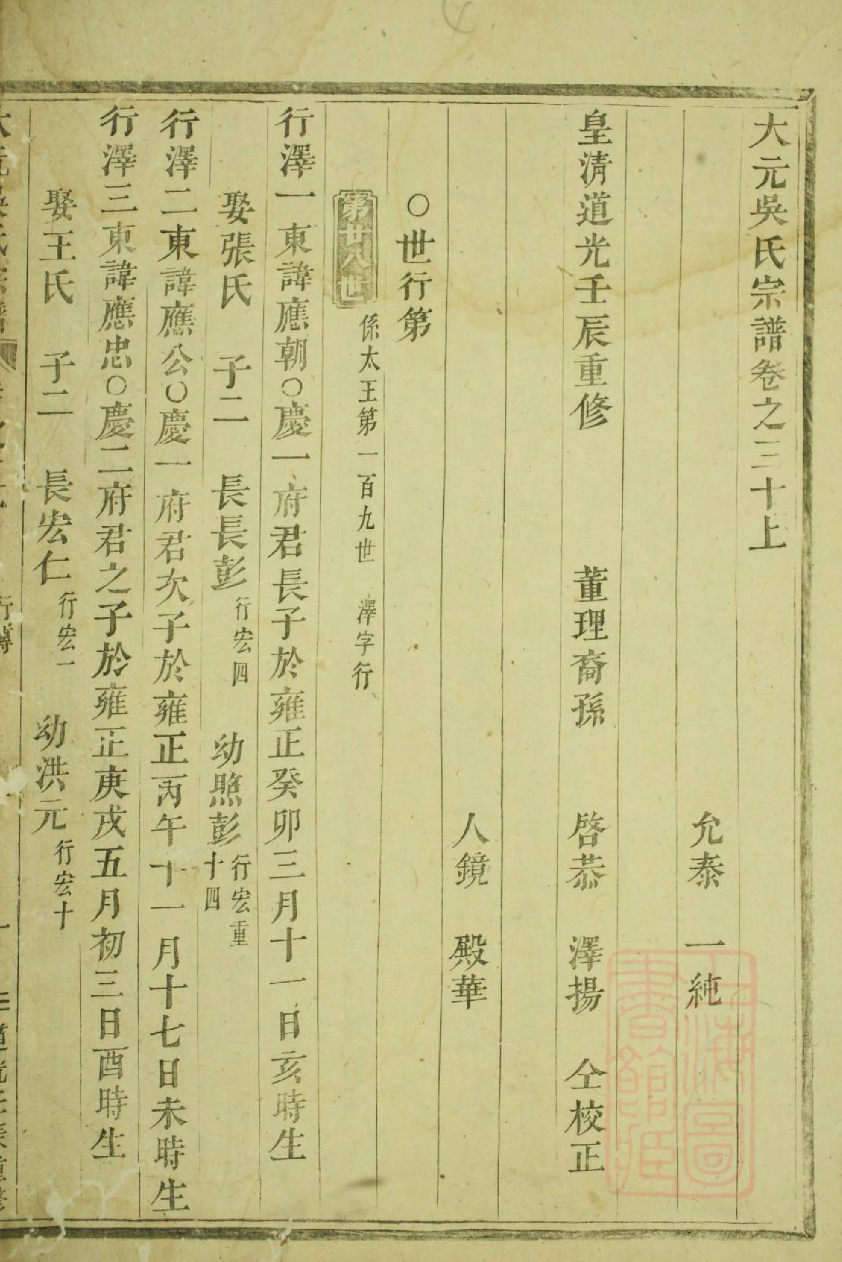 1054大元吴氏宗谱_013_第3页