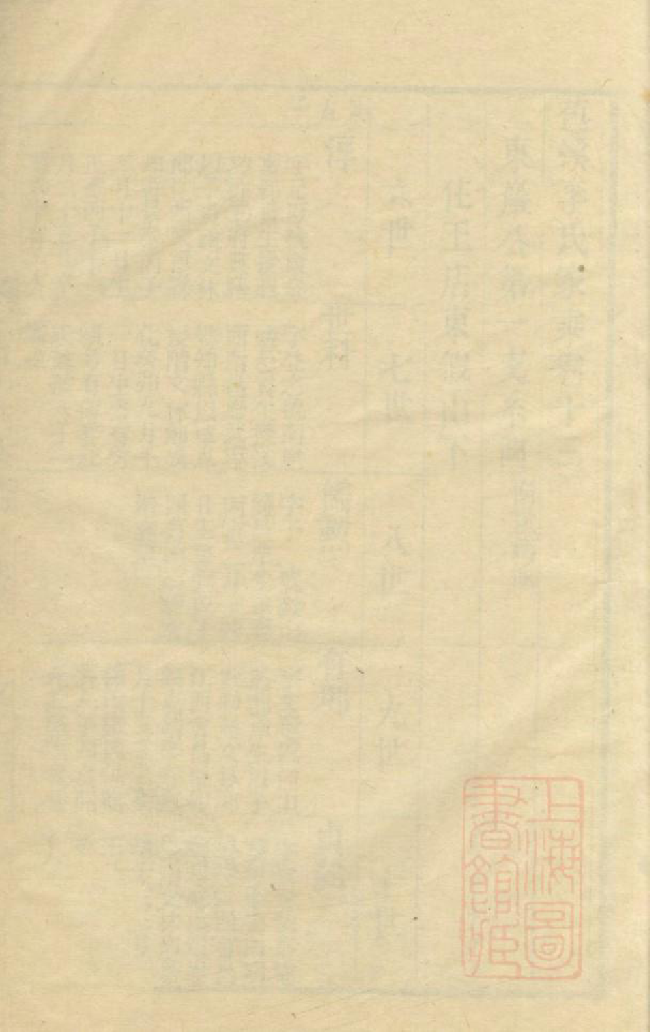 1055苞溪李氏家乘_008_第1页