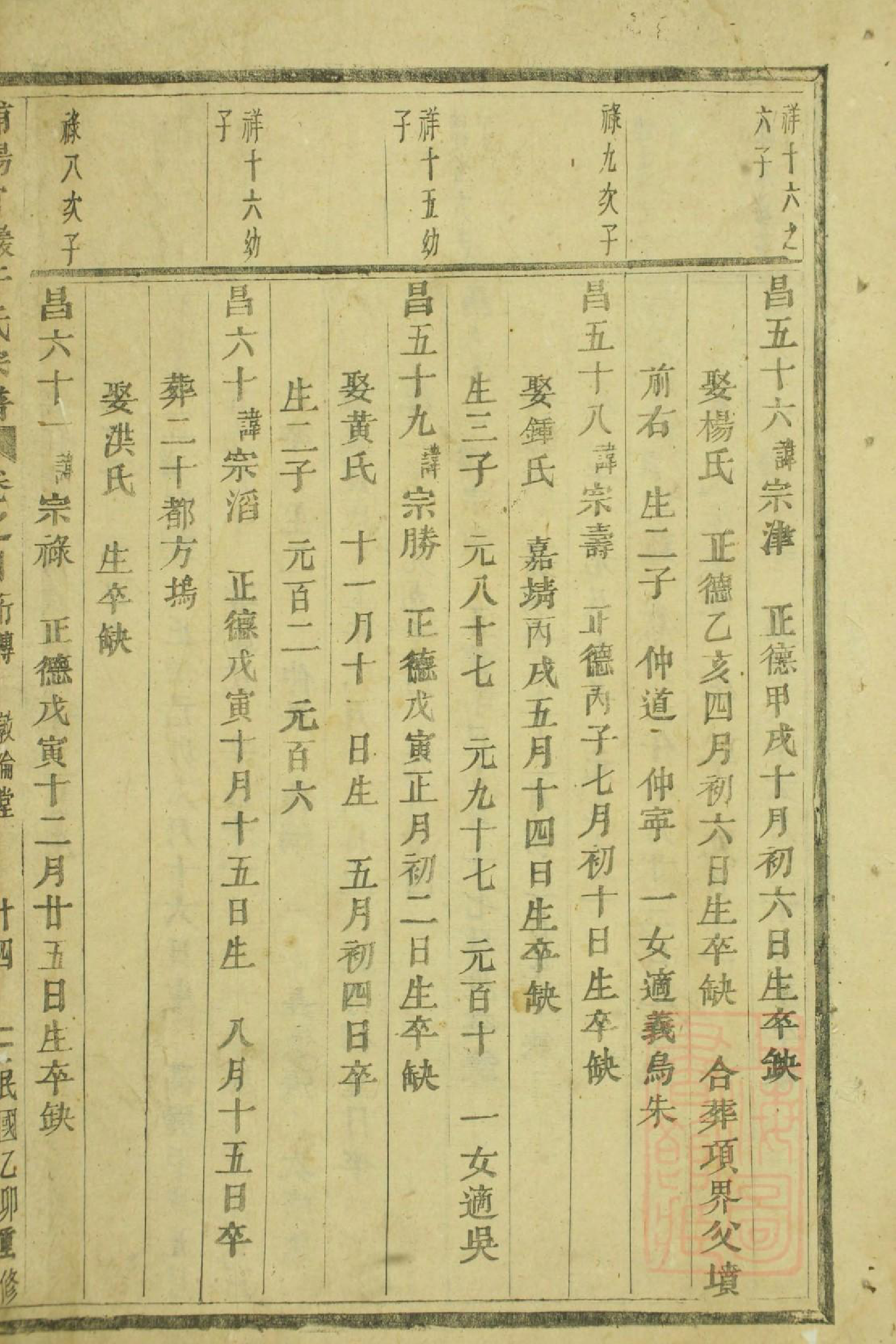 1064浦阳官岩于氏宗谱_001_第2页