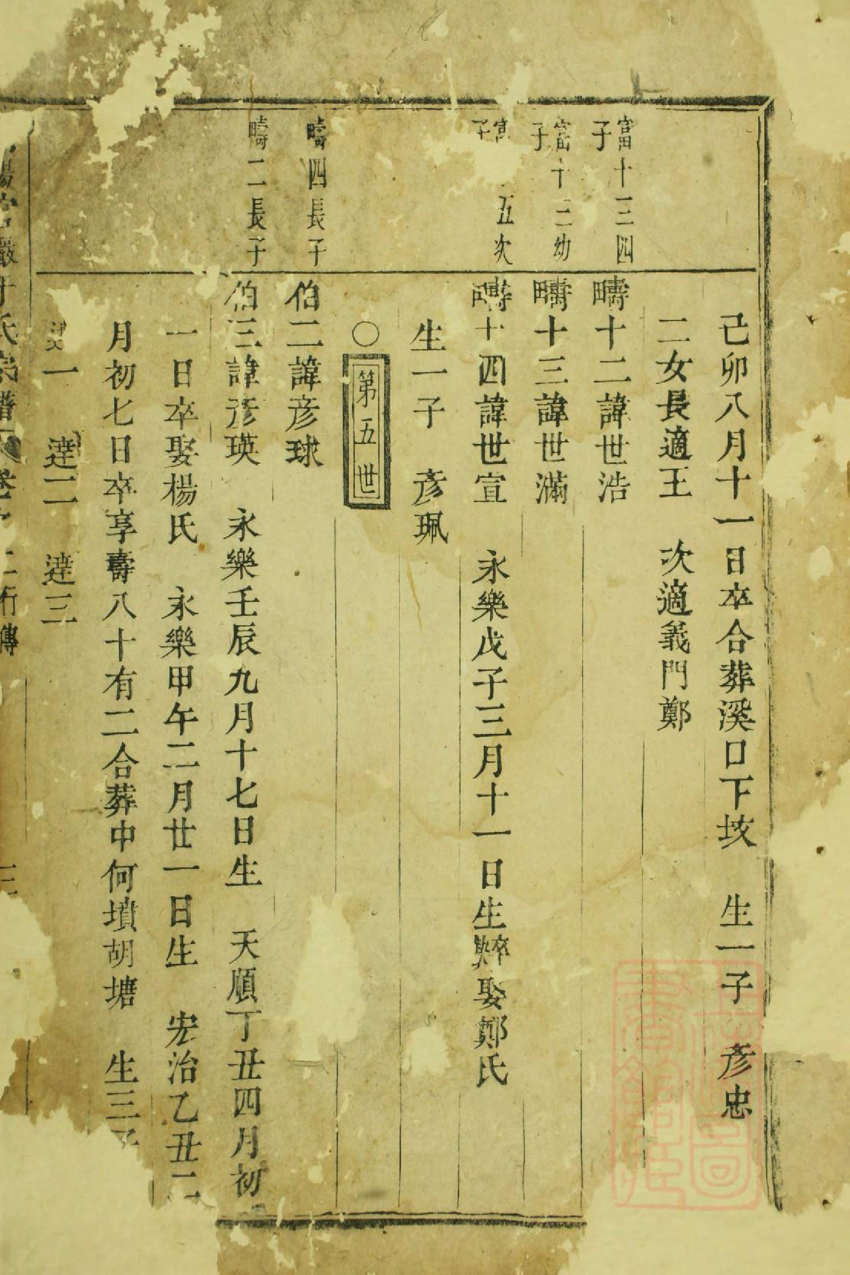 1065浦阳官岩于氏宗谱_001_第2页