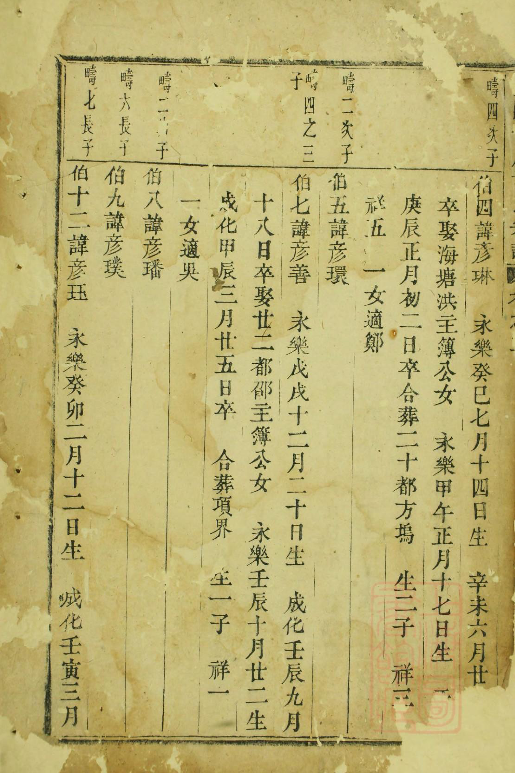 1065浦阳官岩于氏宗谱_001_第3页