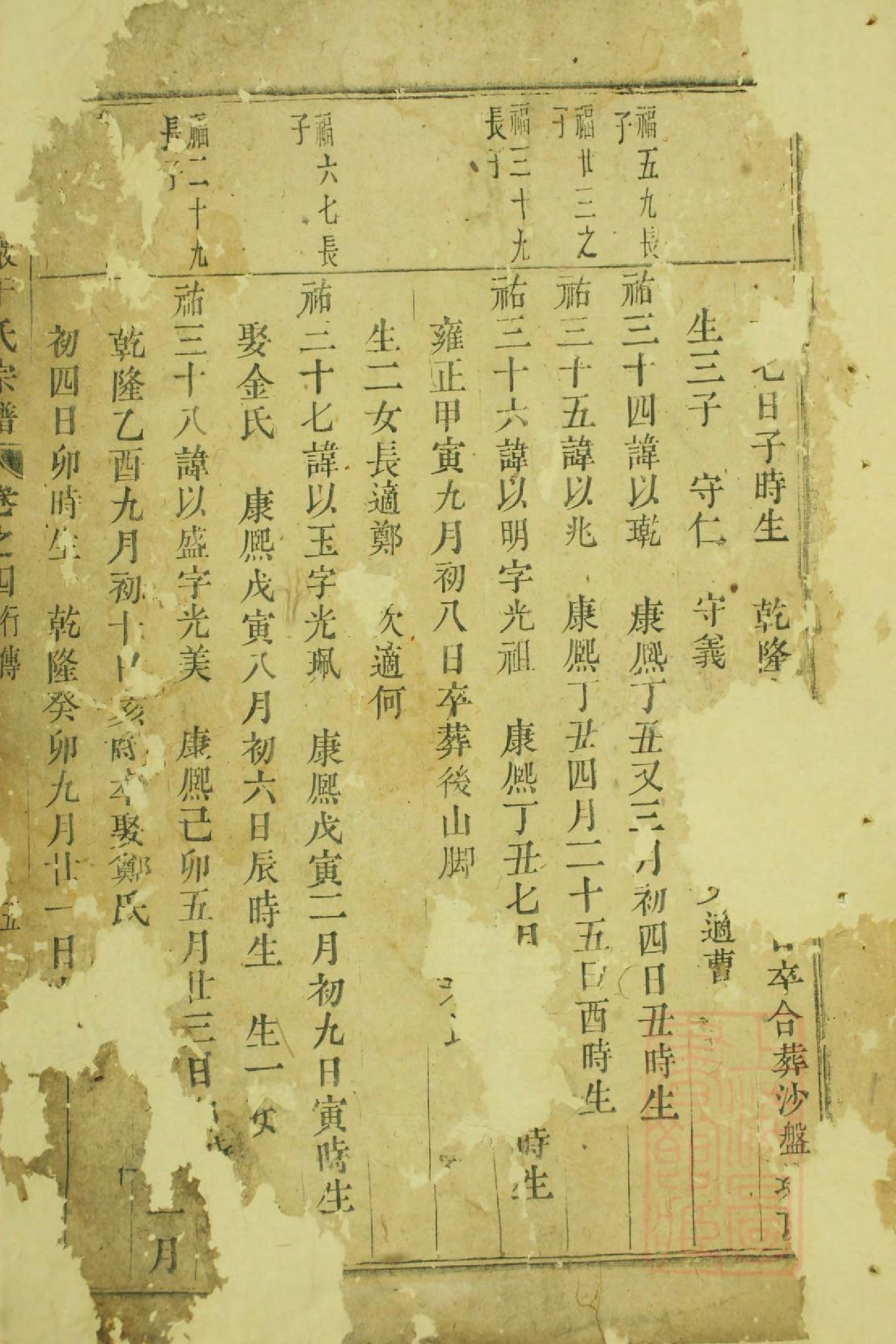 1065浦阳官岩于氏宗谱_002_第2页