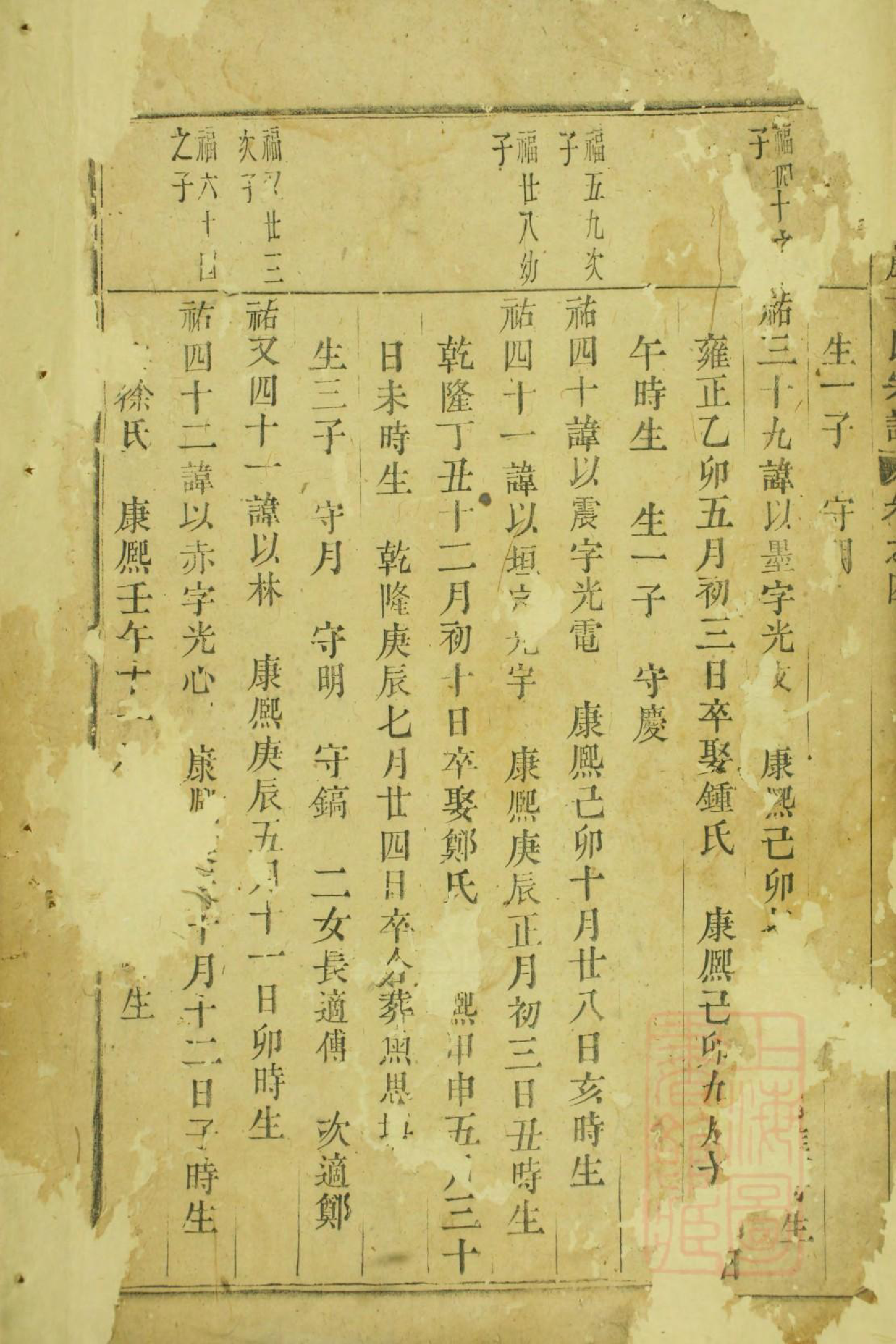 1065浦阳官岩于氏宗谱_002_第3页