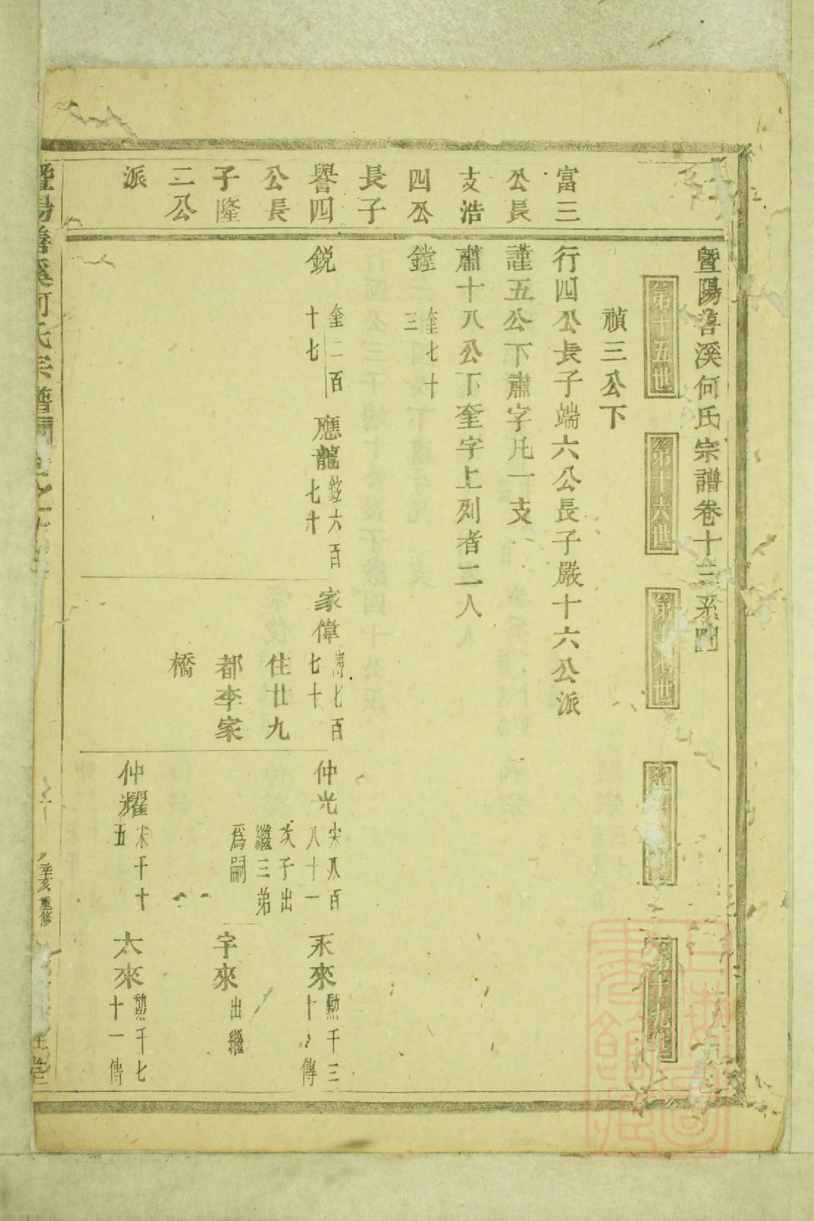 0995暨阳善溪何氏宗谱_013_第3页