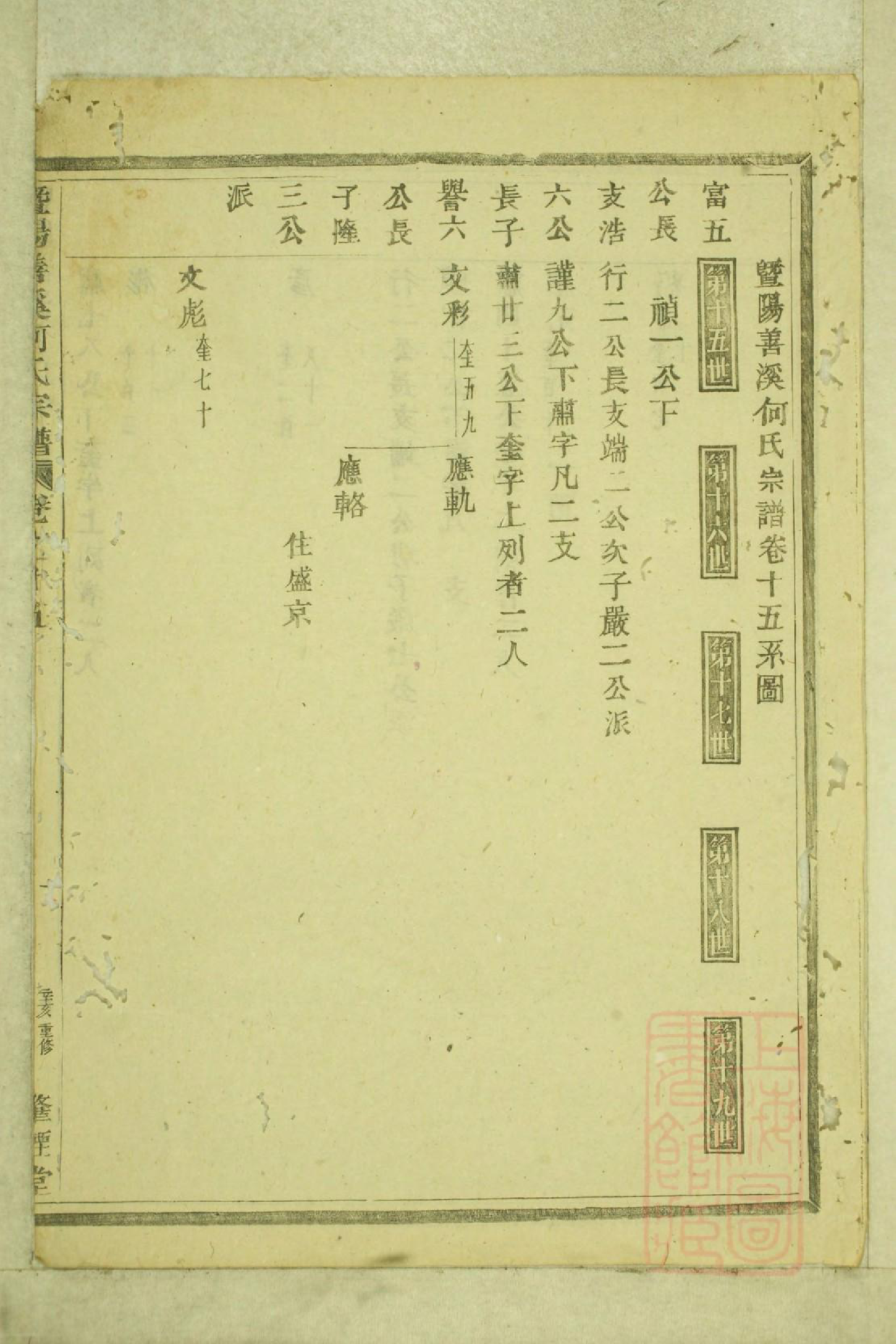 0995暨阳善溪何氏宗谱_015_第3页