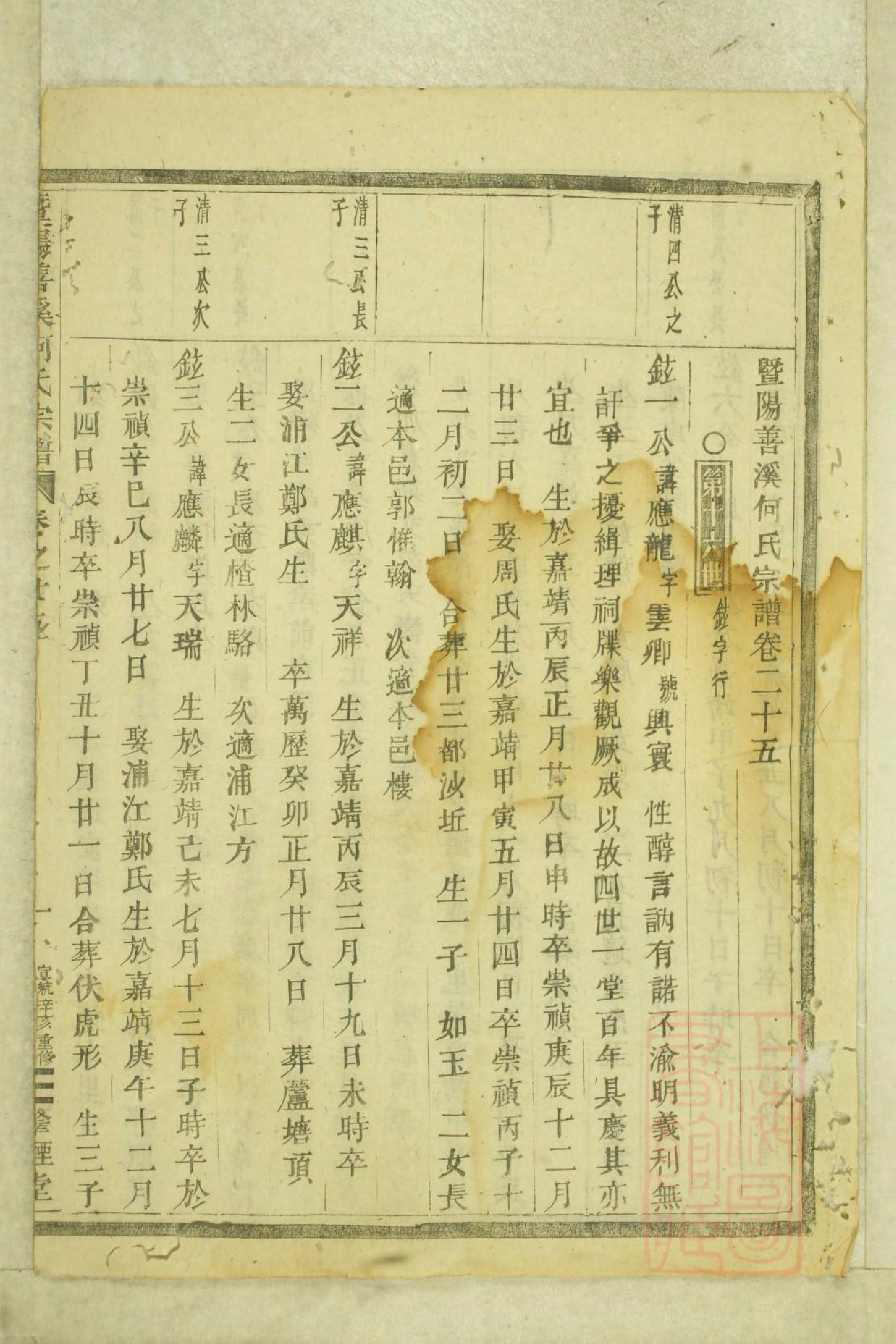 0995暨阳善溪何氏宗谱_025_第3页