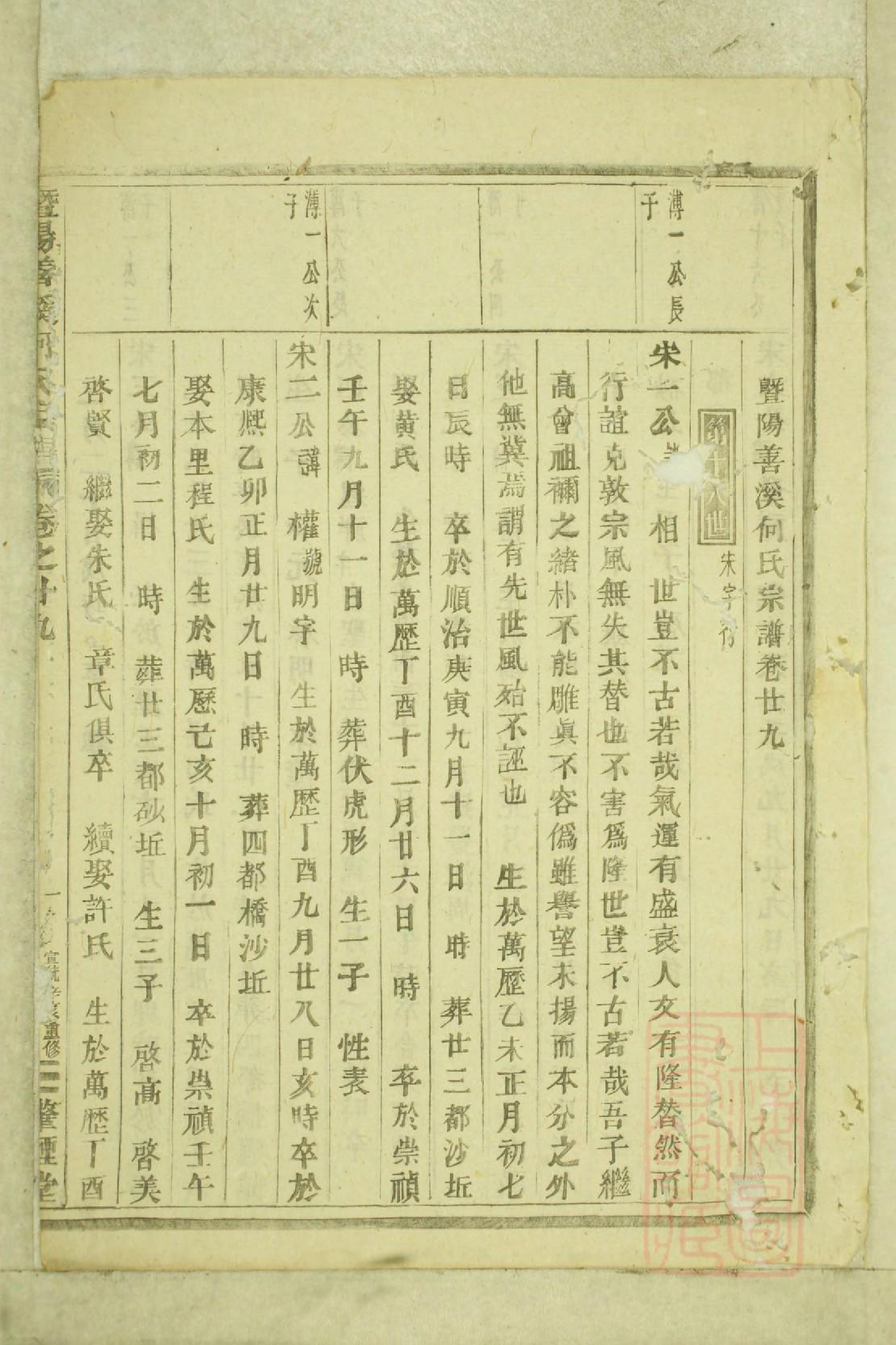 0995暨阳善溪何氏宗谱_029_第3页