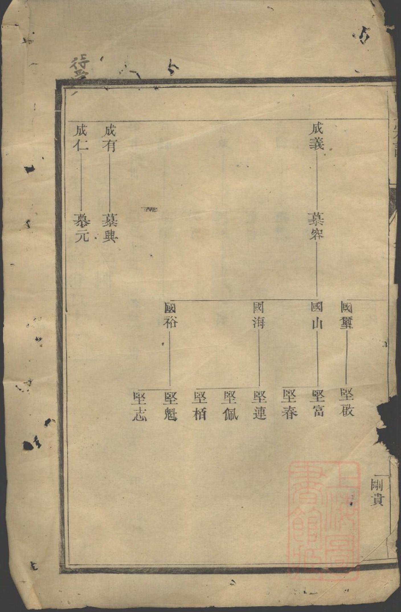 0999润东孩溪胡氏宗谱_001_第3页